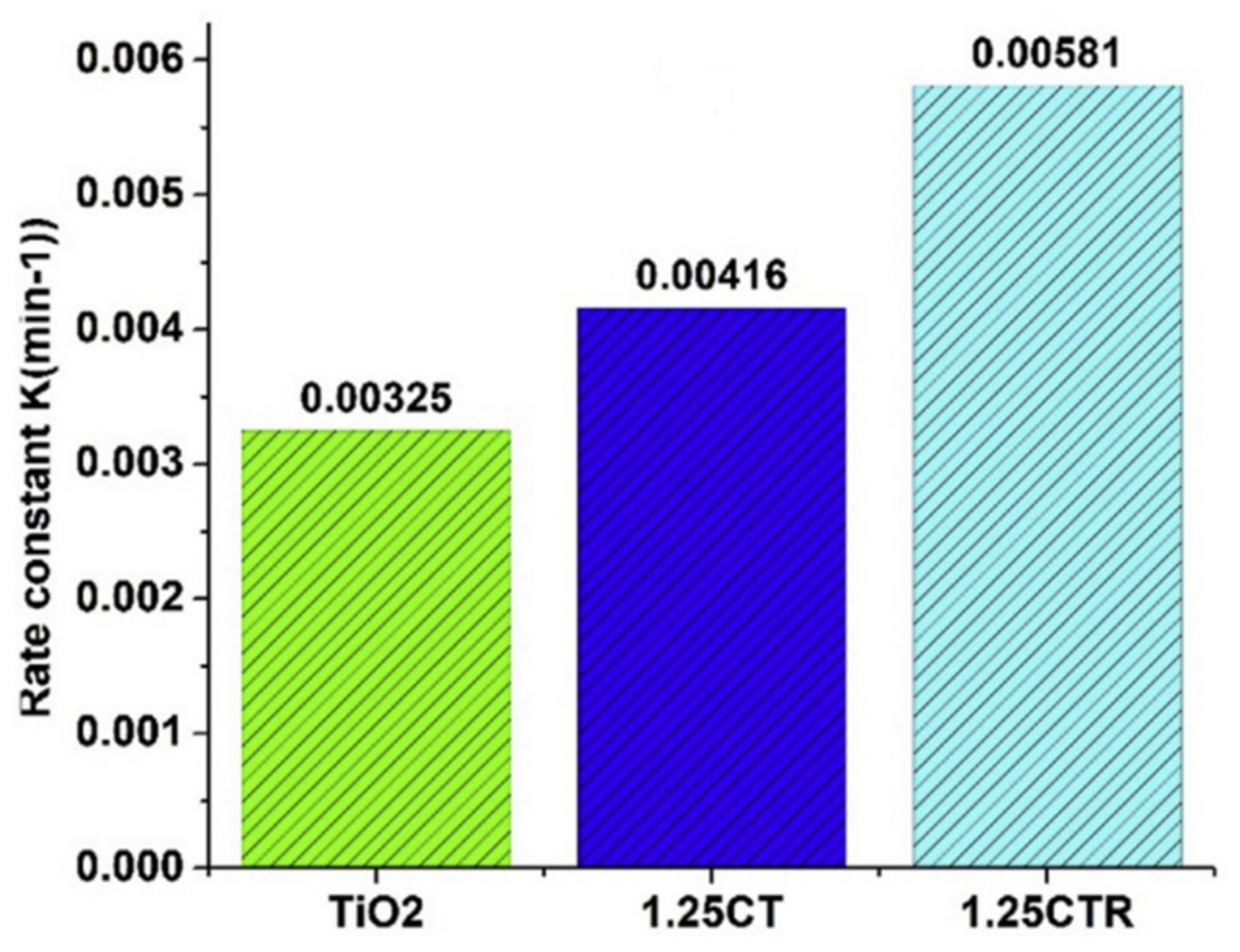 Molecules 27 02069 g018