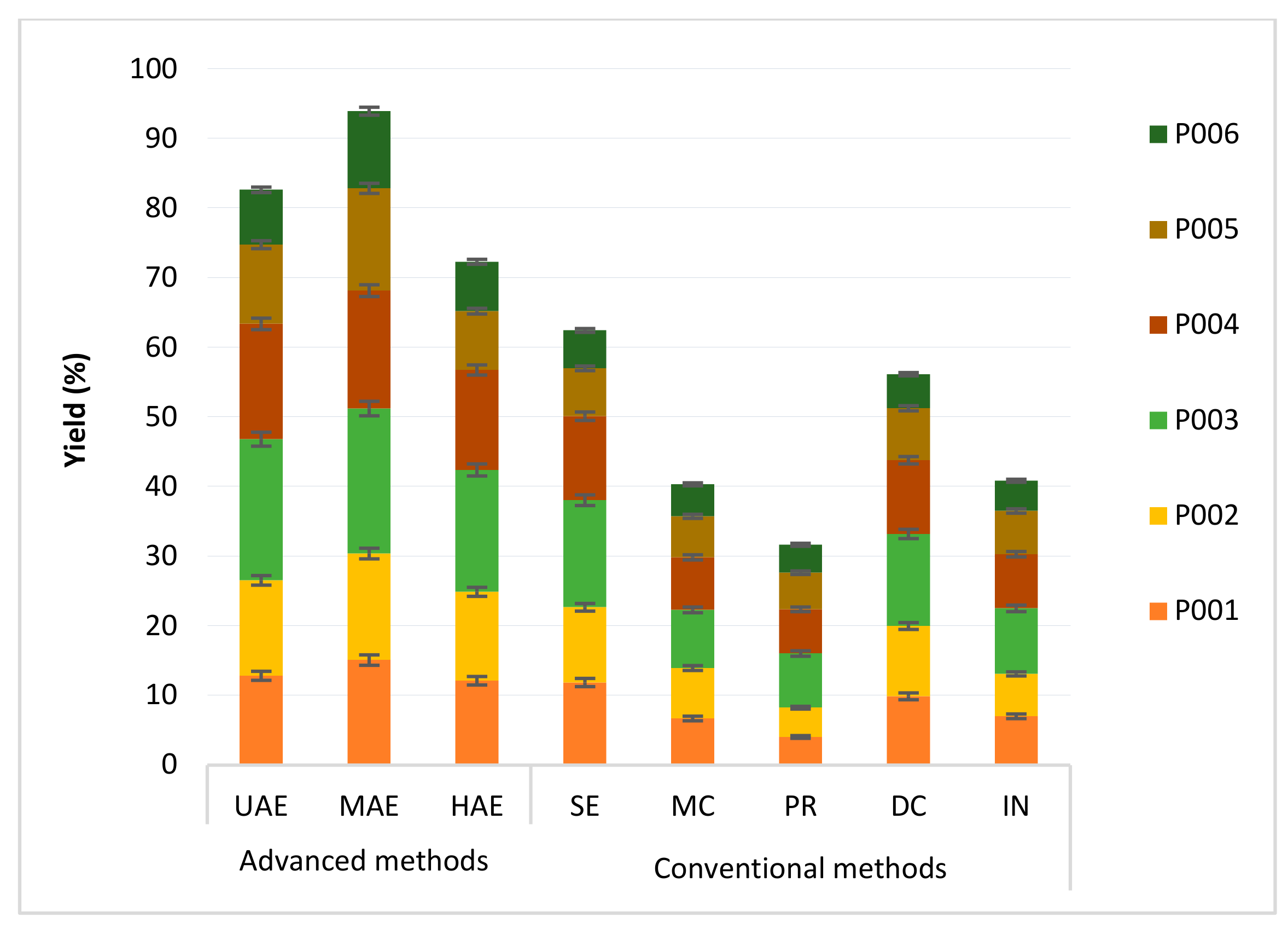 Molecules 27 02074 g001 Molecules 27 02074 g001