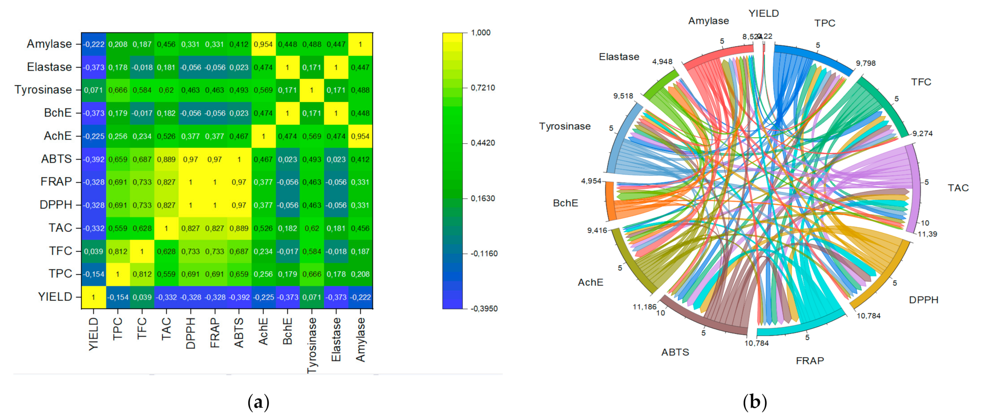 Molecules 27 02074 g002 Molecules 27 02074 g002