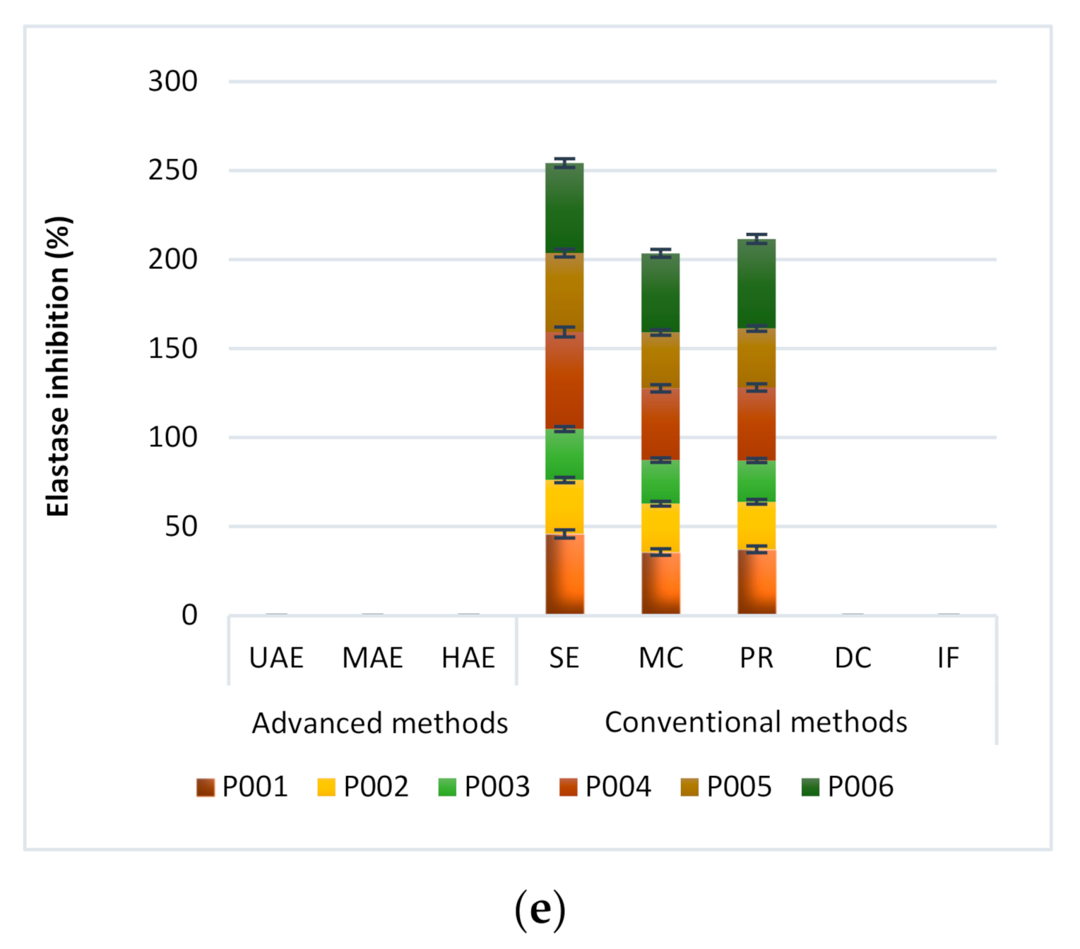 Molecules 27 02074 g003b Molecules 27 02074 g003b