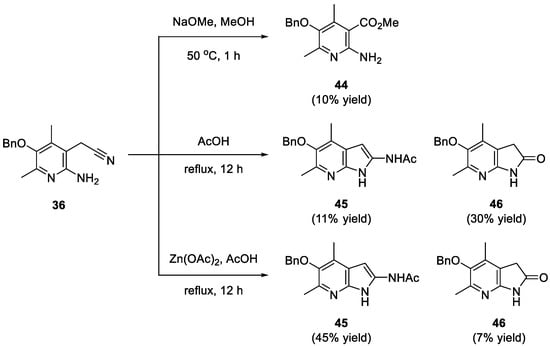 Molecules | Free Full-Text | Synthesis Of Pyridoxine-Derived ...