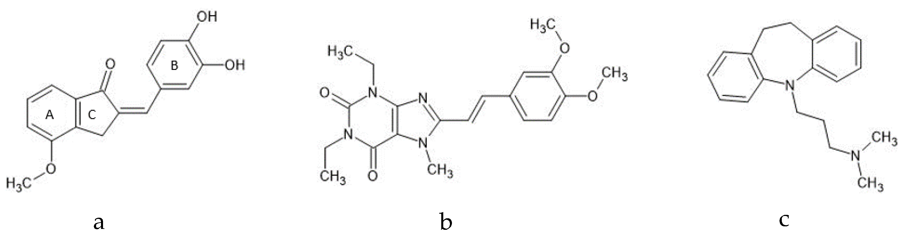 Molecules 27 02094 g001