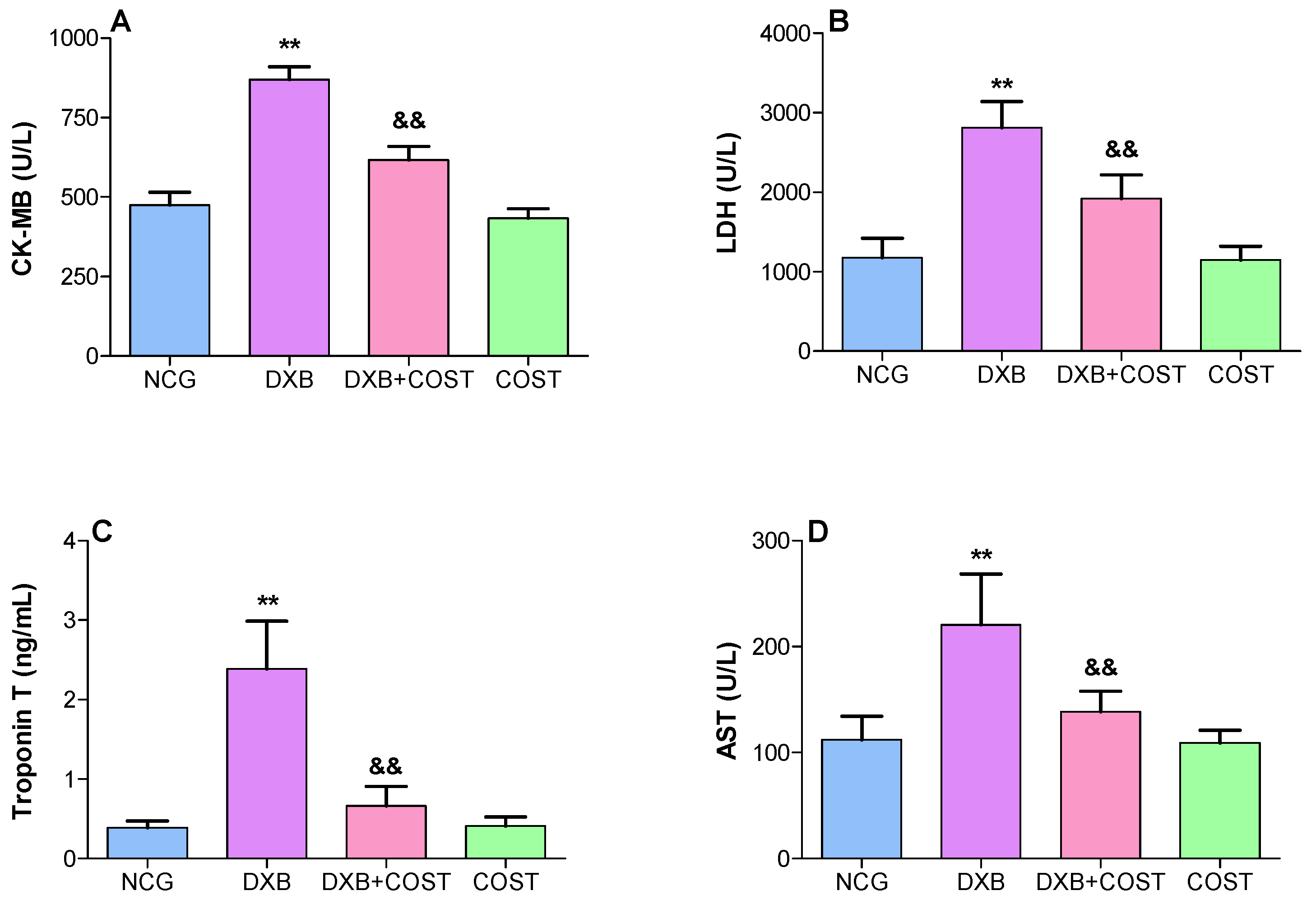 Molecules 27 02122 g002a