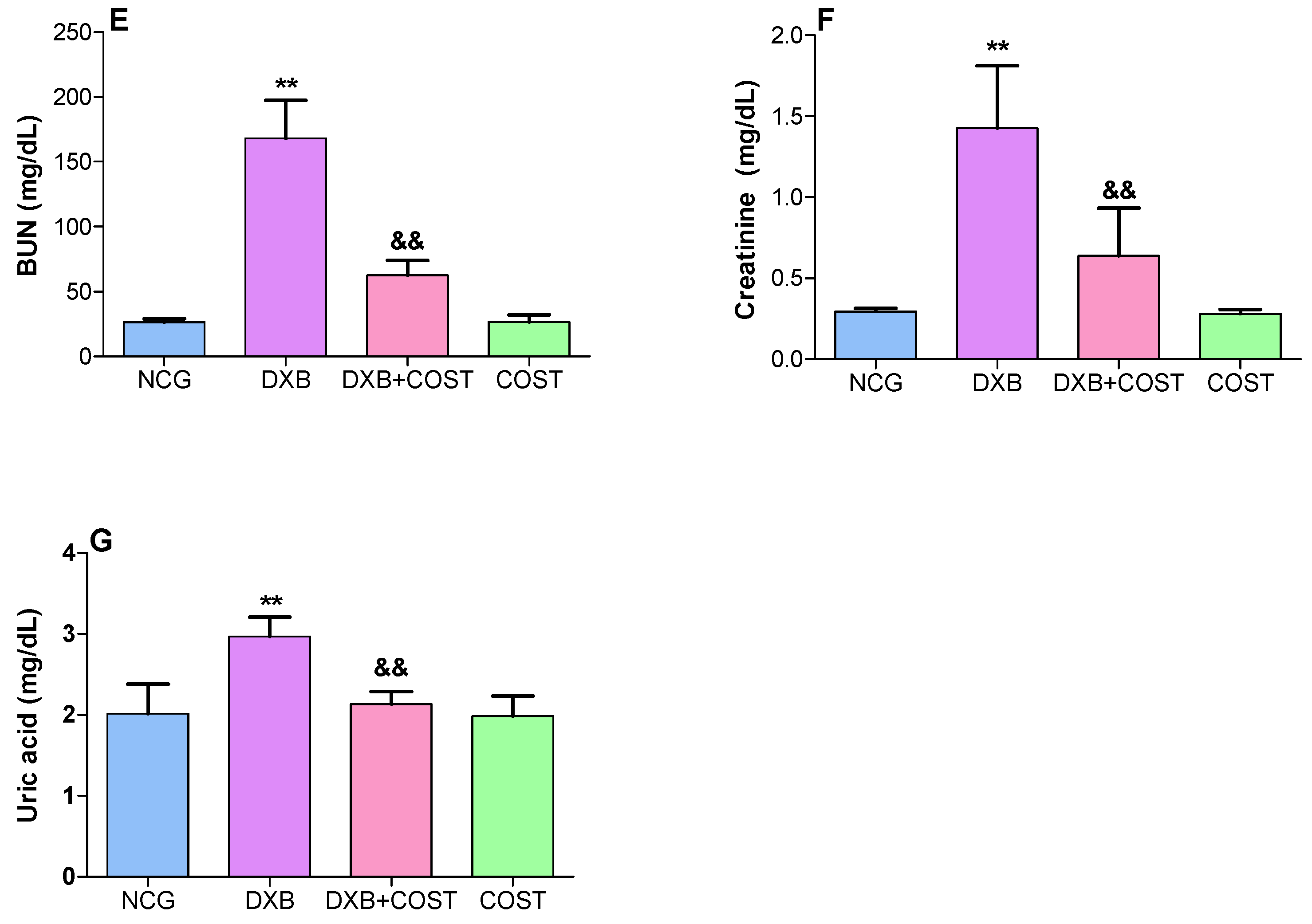 Molecules 27 02122 g002b