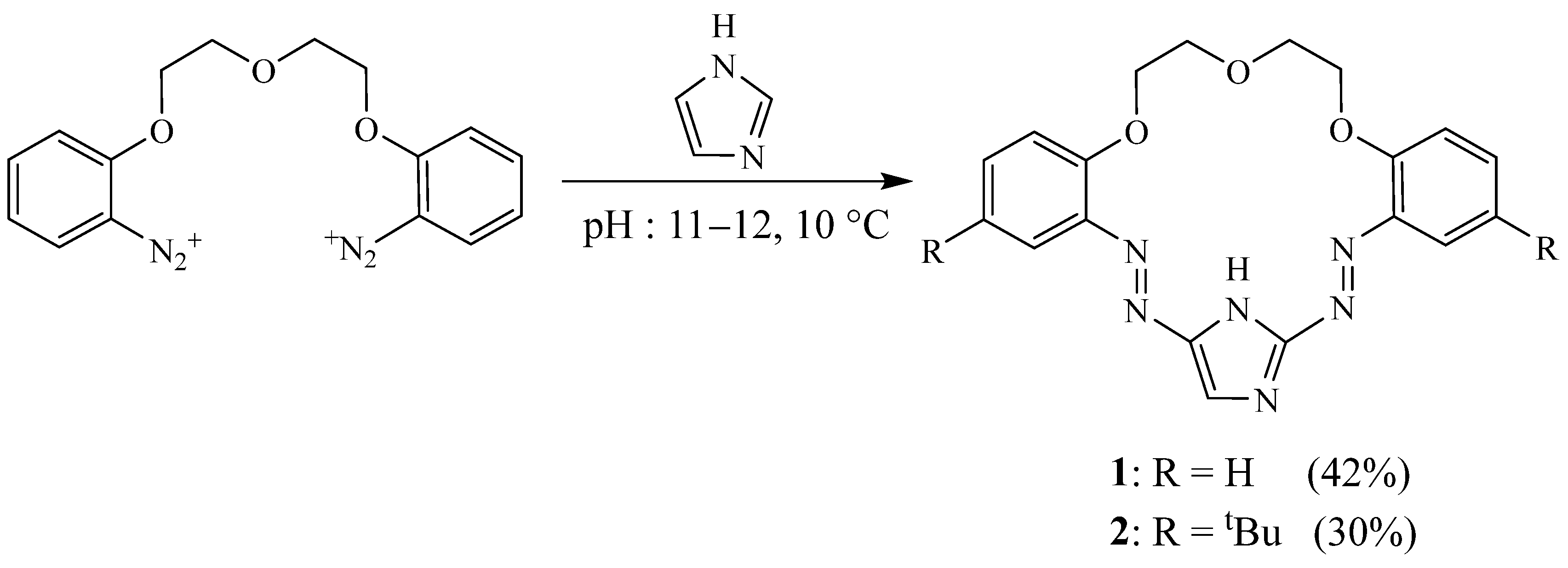 Molecules 27 02123 g001