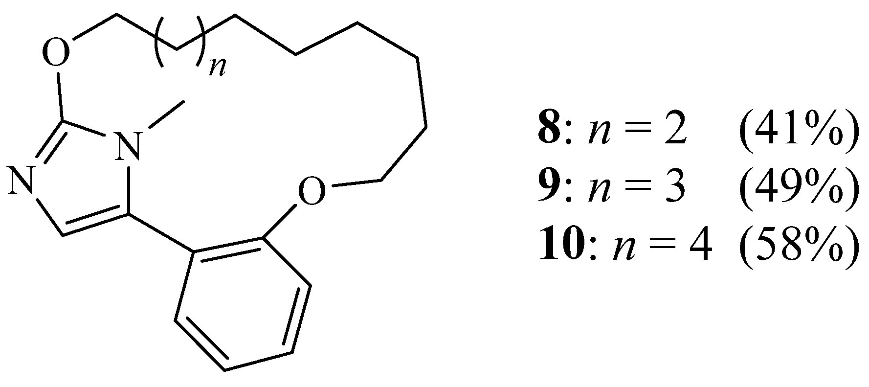 Molecules 27 02123 g003