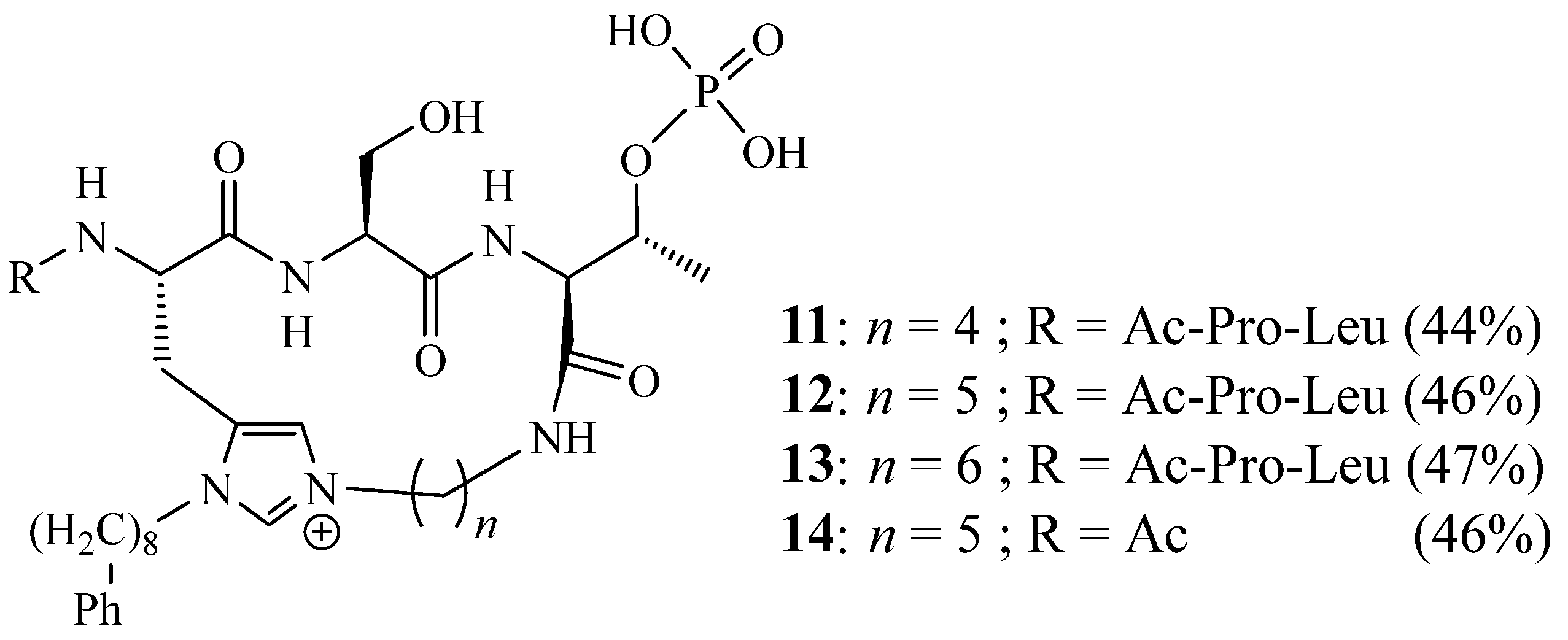 Molecules 27 02123 g004