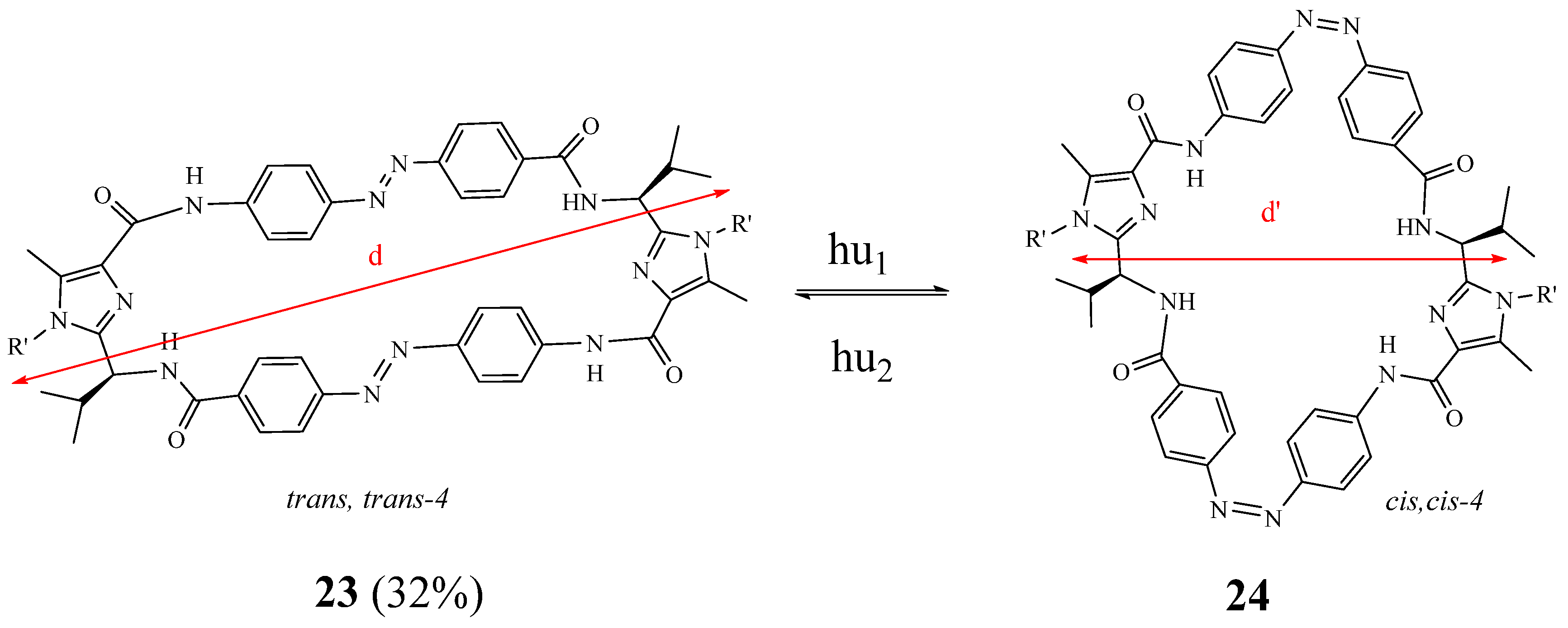 Molecules 27 02123 g006