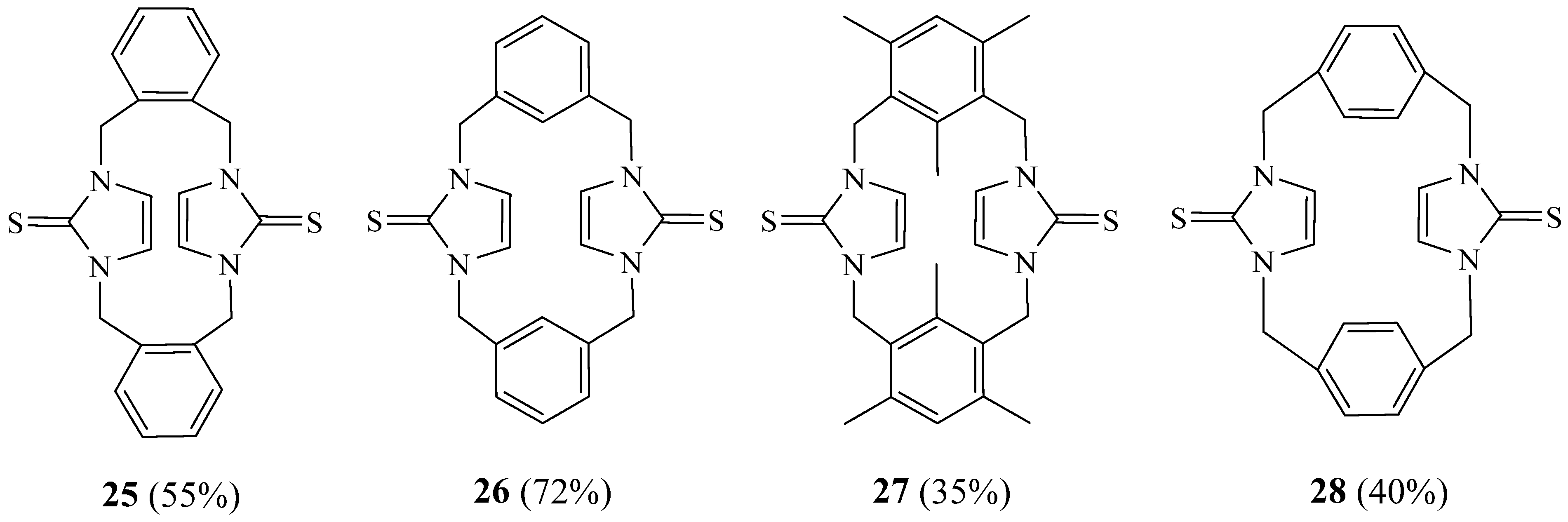 Molecules 27 02123 g007