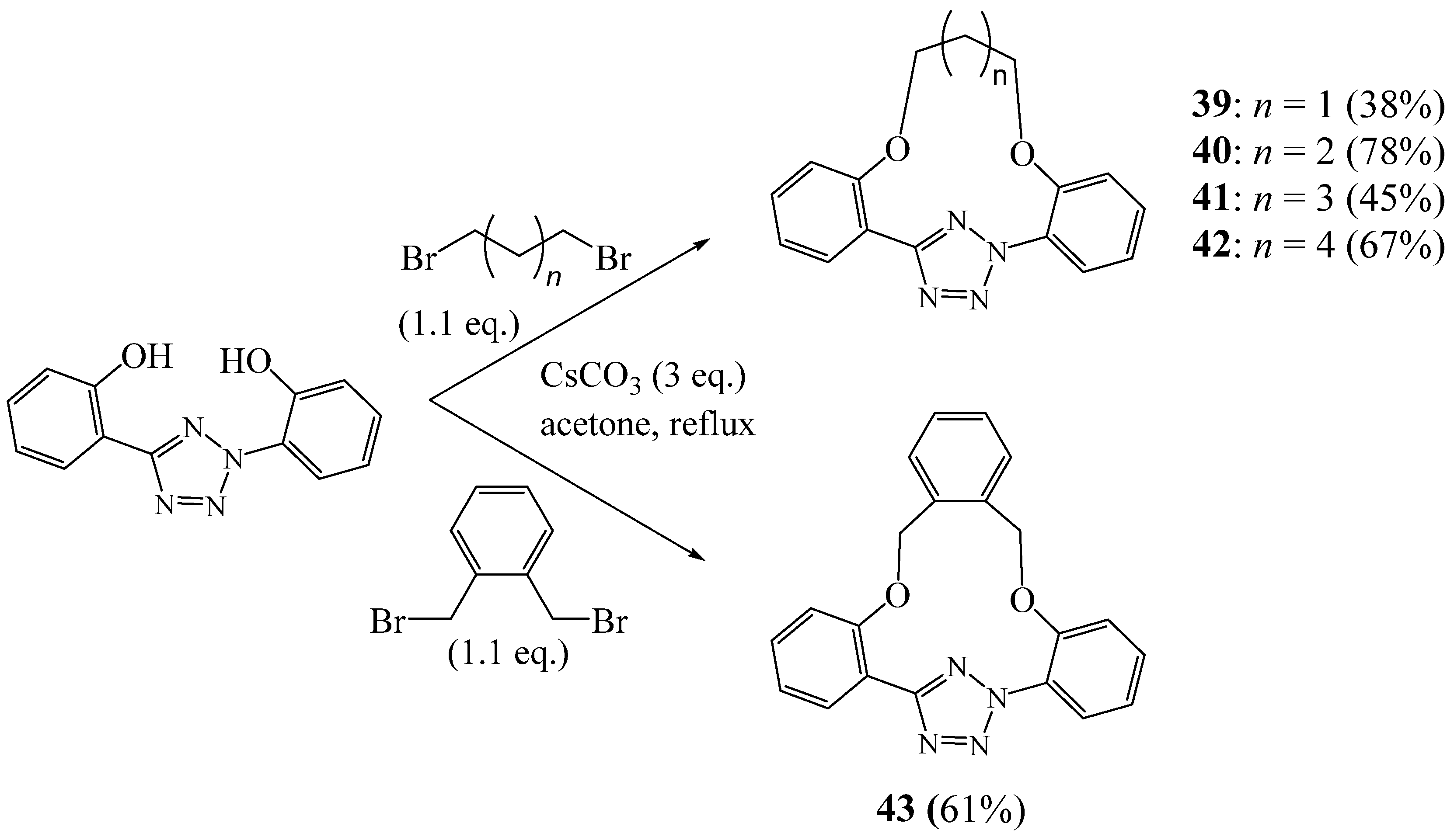 Molecules 27 02123 g013