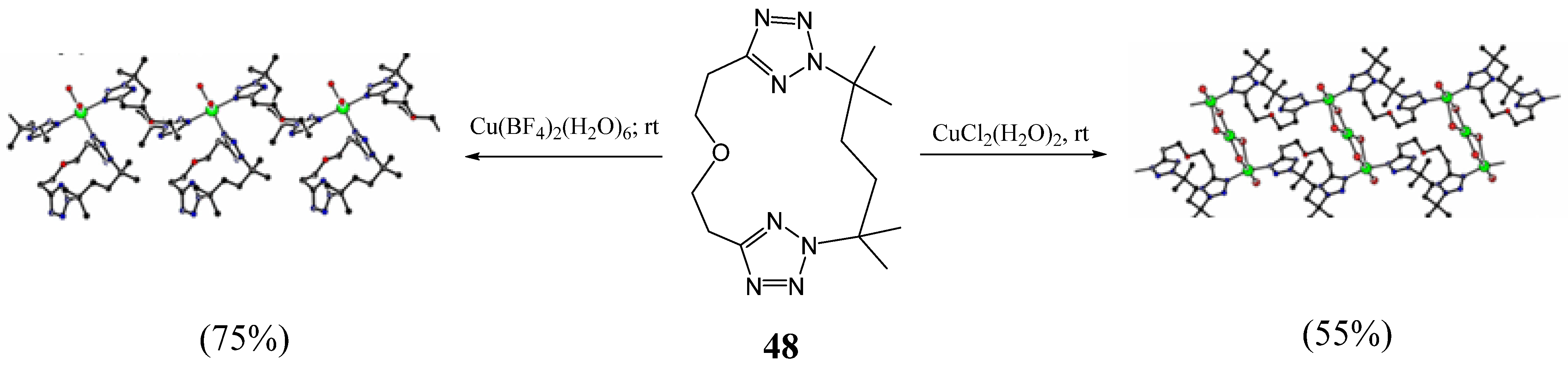 Molecules 27 02123 g016