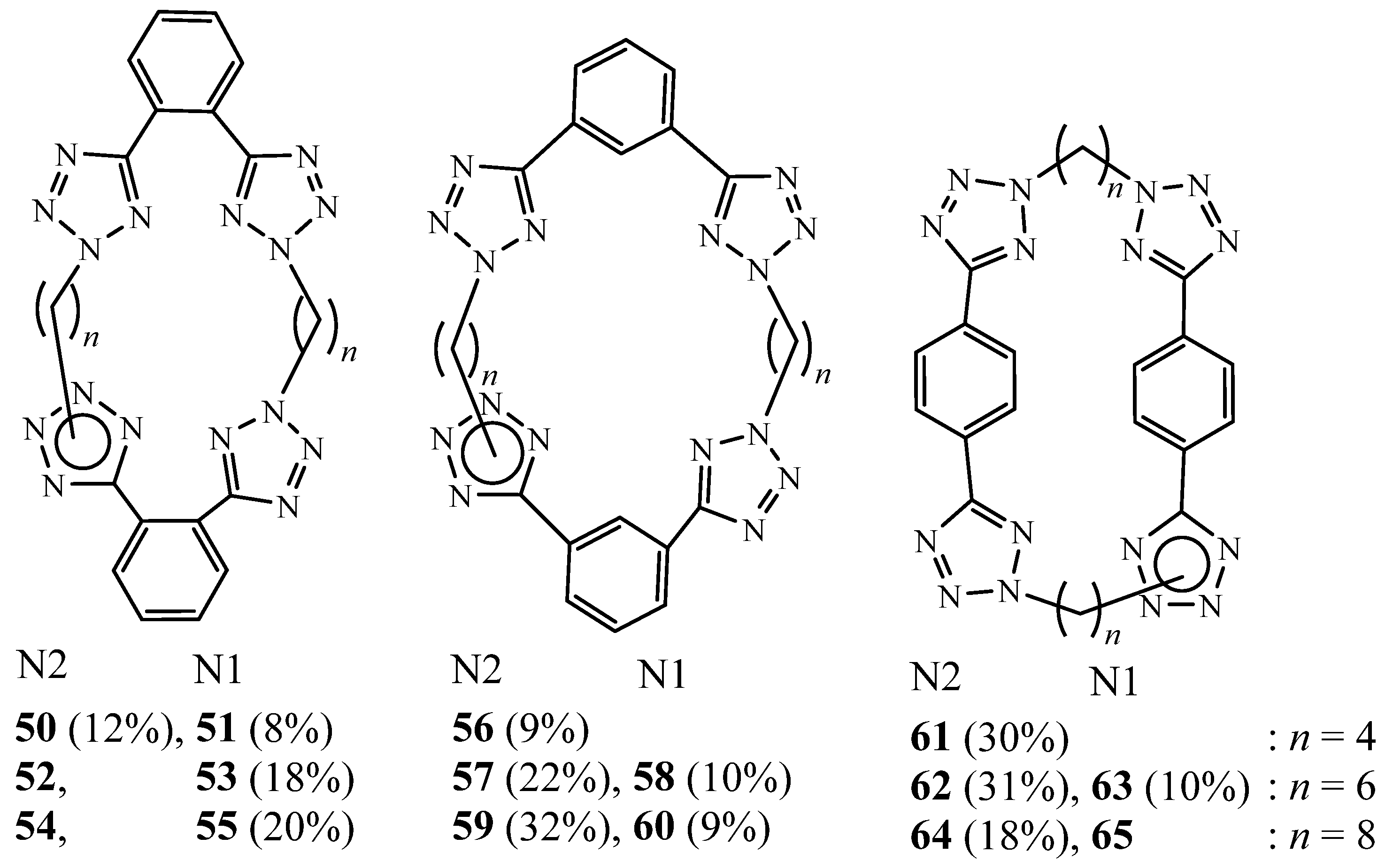 Molecules 27 02123 g017