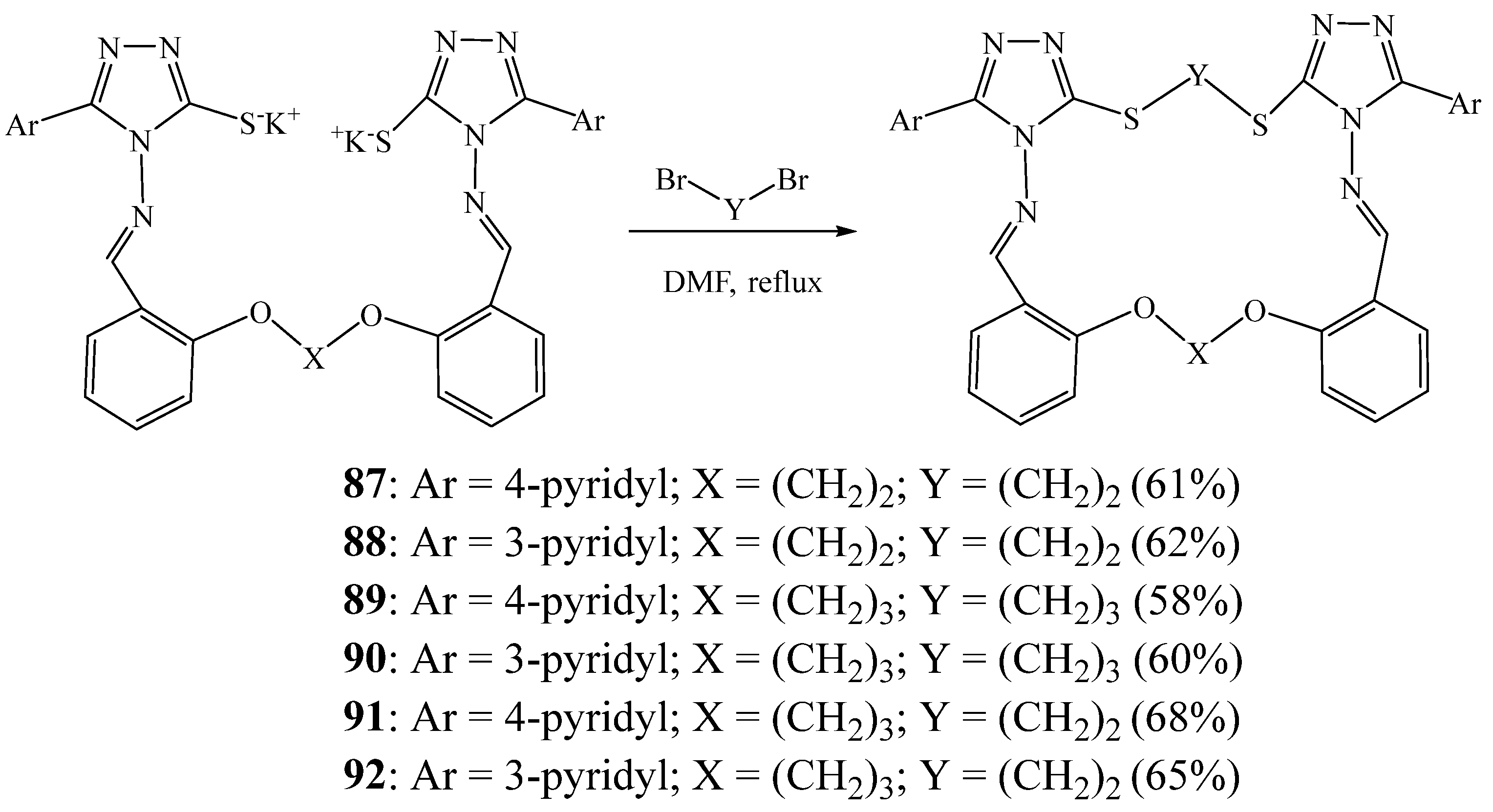 Molecules 27 02123 g022