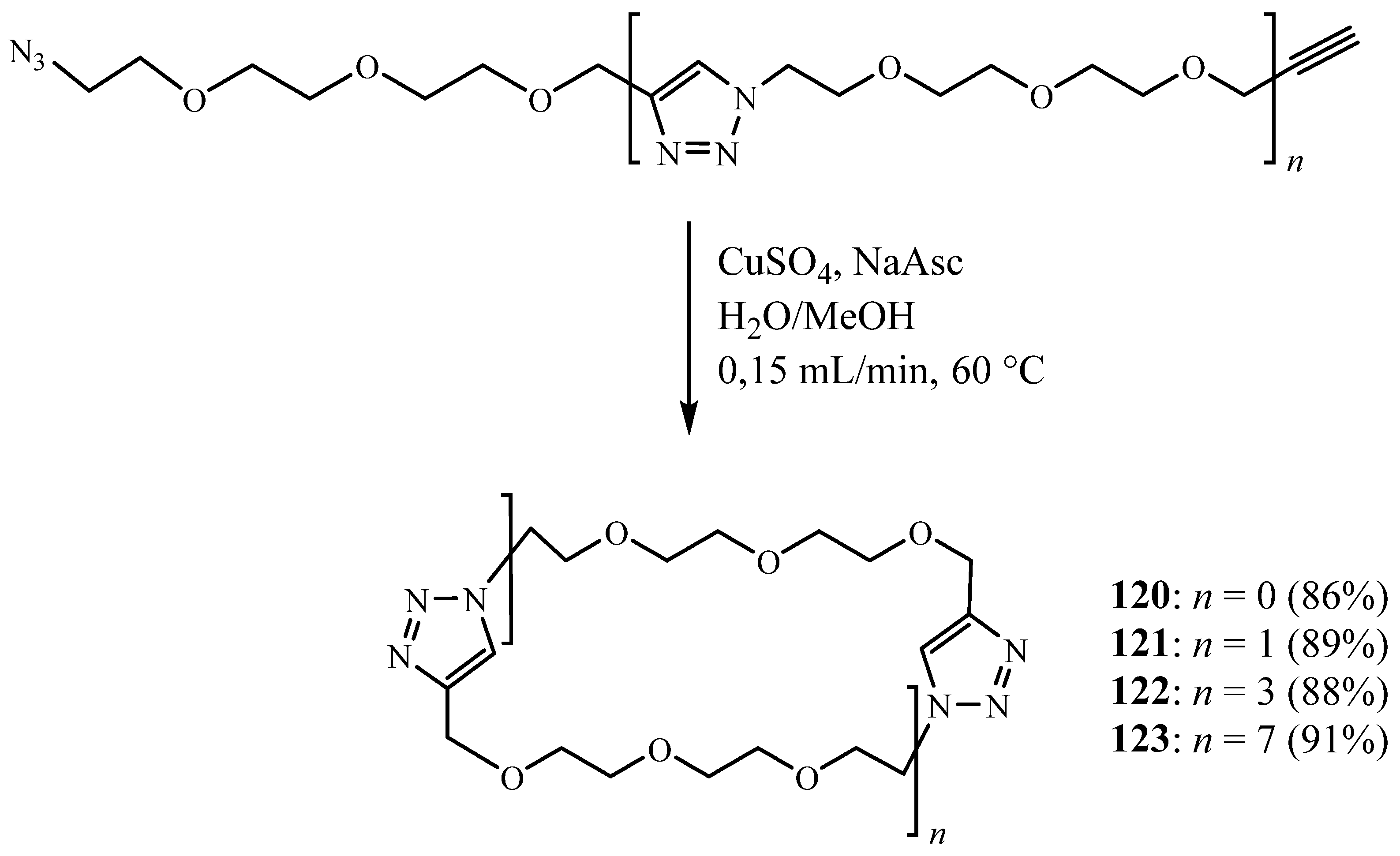 Molecules 27 02123 g029
