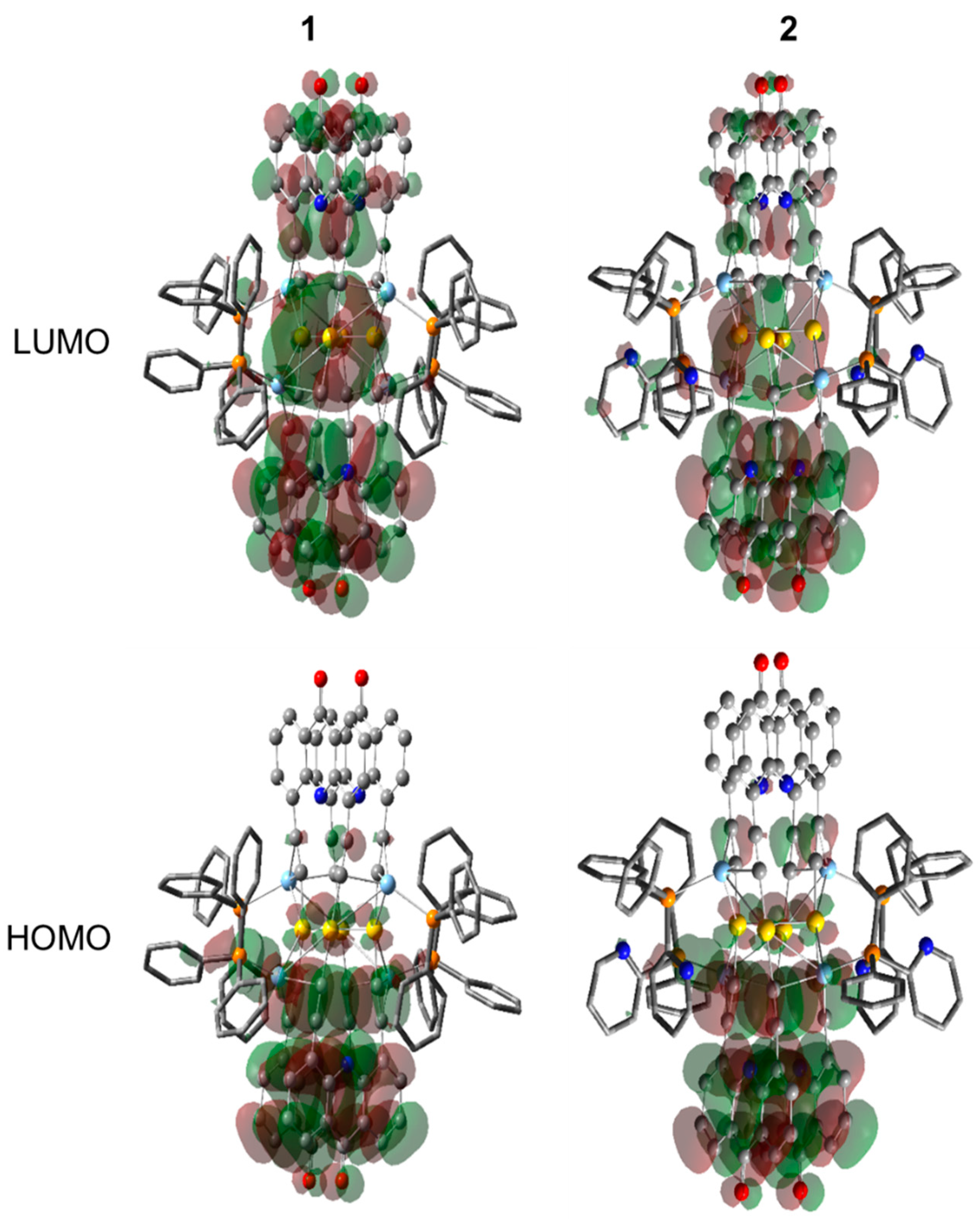 Molecules 27 02127 g003