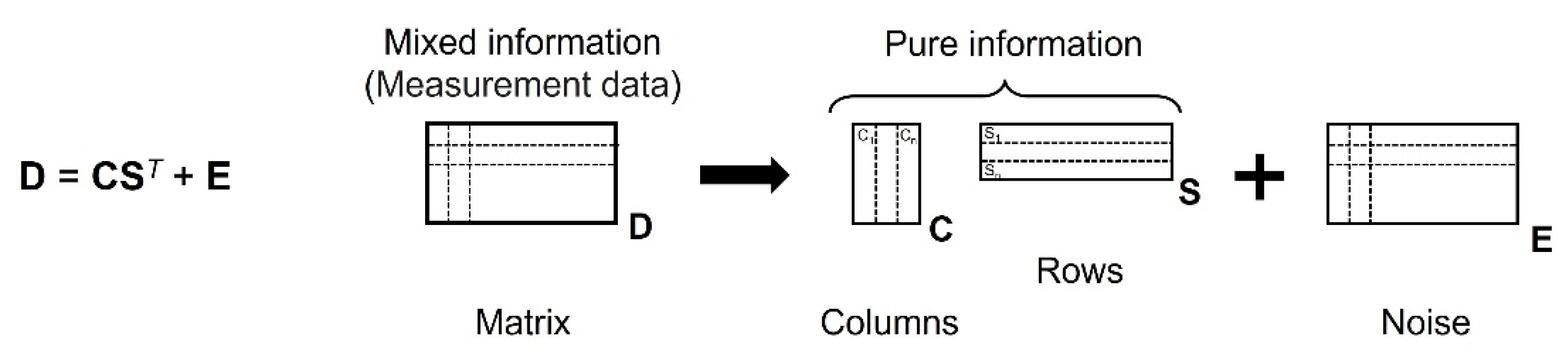 Molecules 27 02130 g003