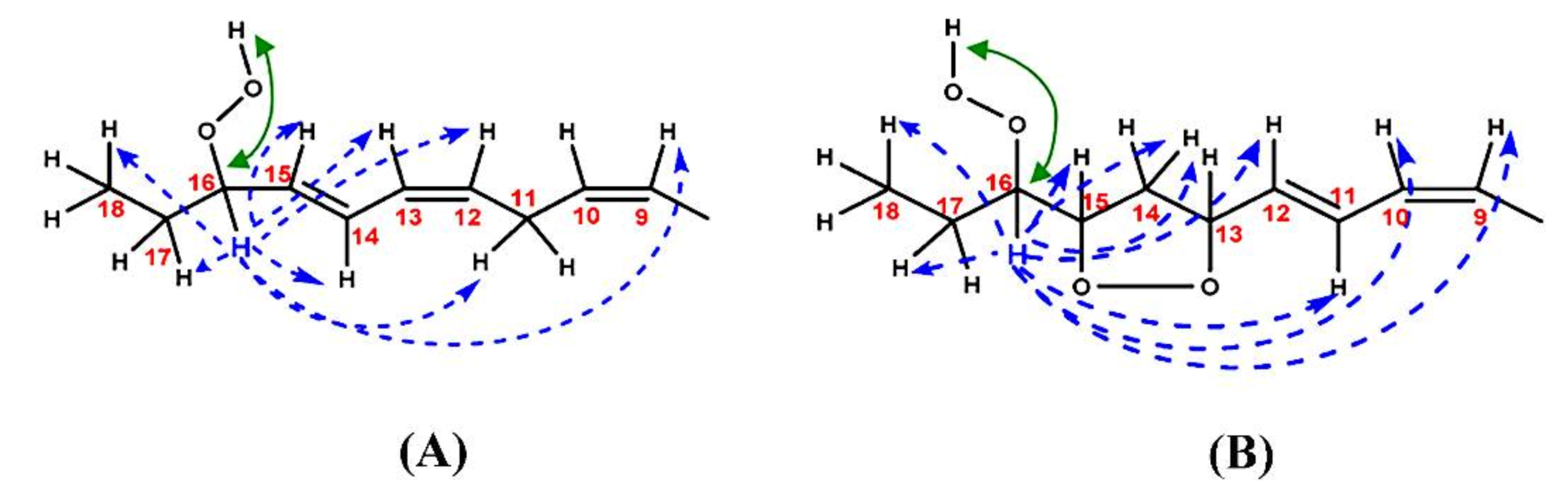 Molecules 27 02139 g047 Molecules 27 02139 g047