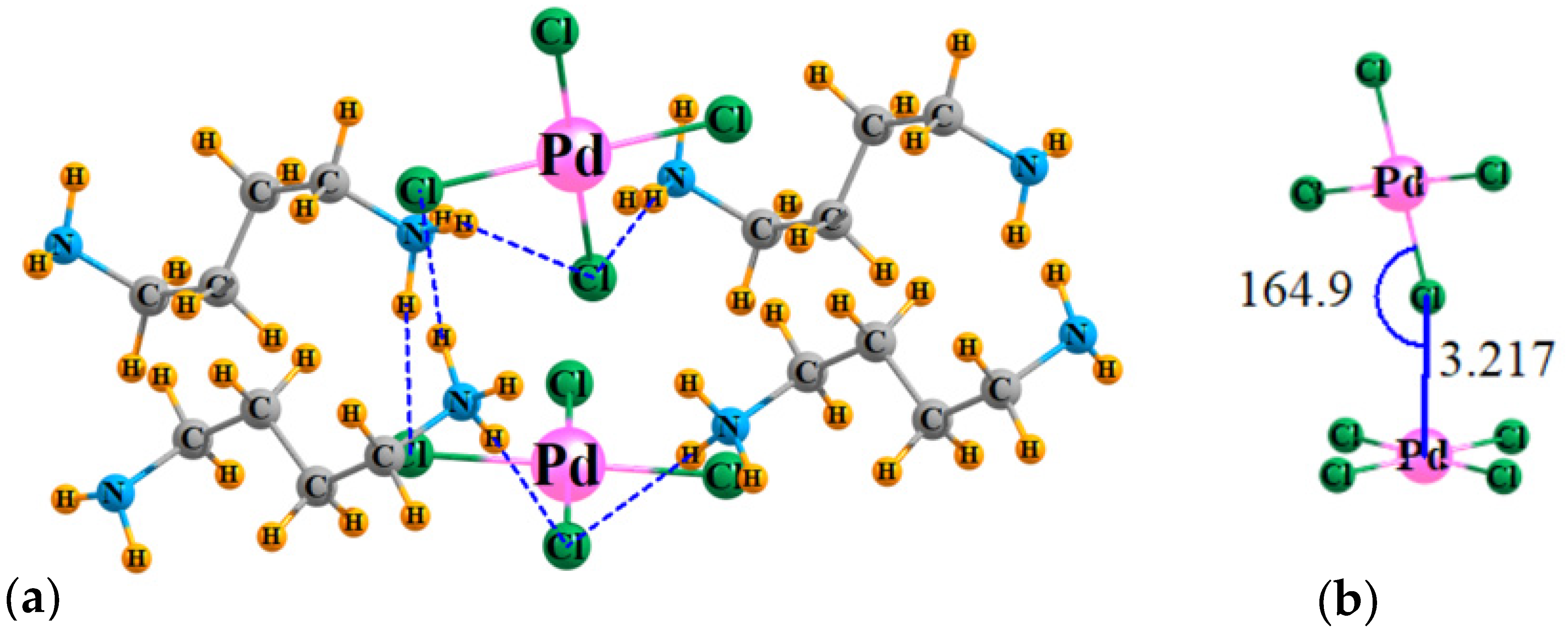 Molecules 27 02144 g002