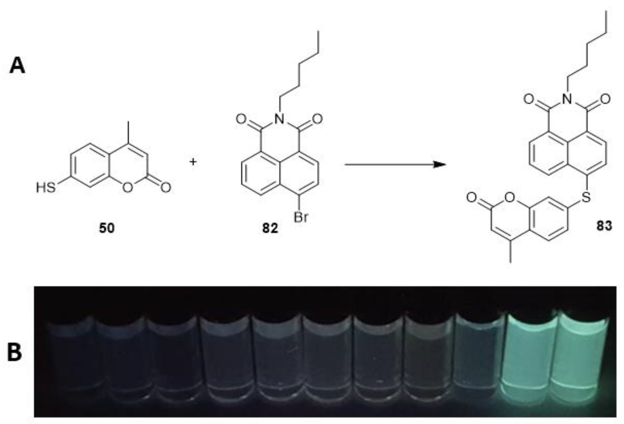 Molecules 27 02150 sch029 Molecules 27 02150 sch029