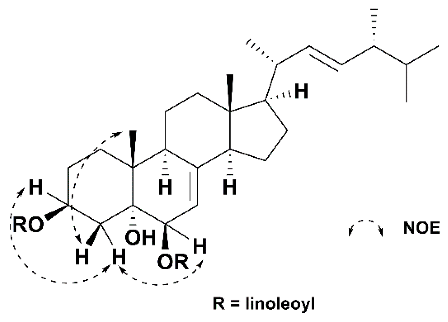 Molecules 27 02157 g003