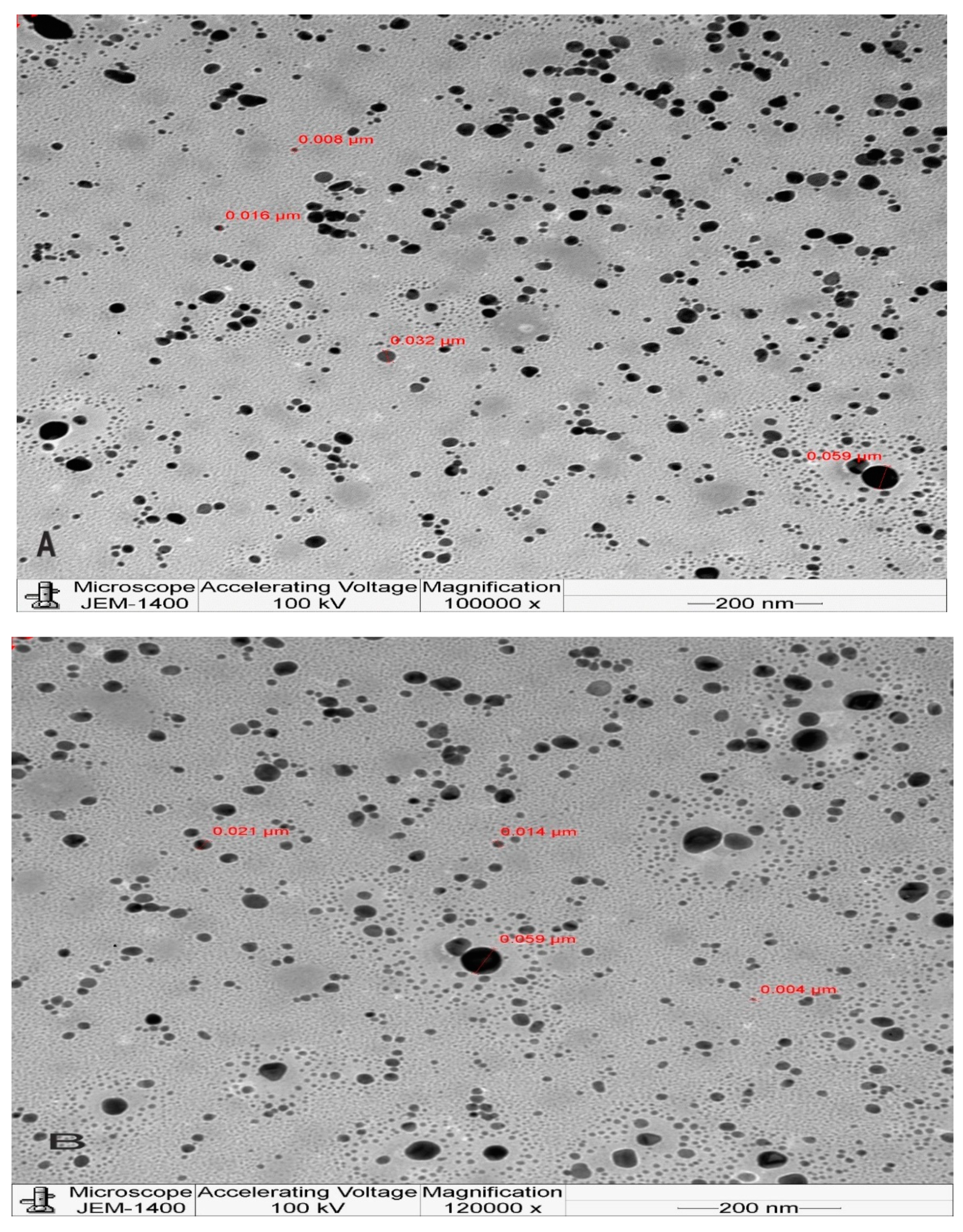 Molecules 27 02186 g005
