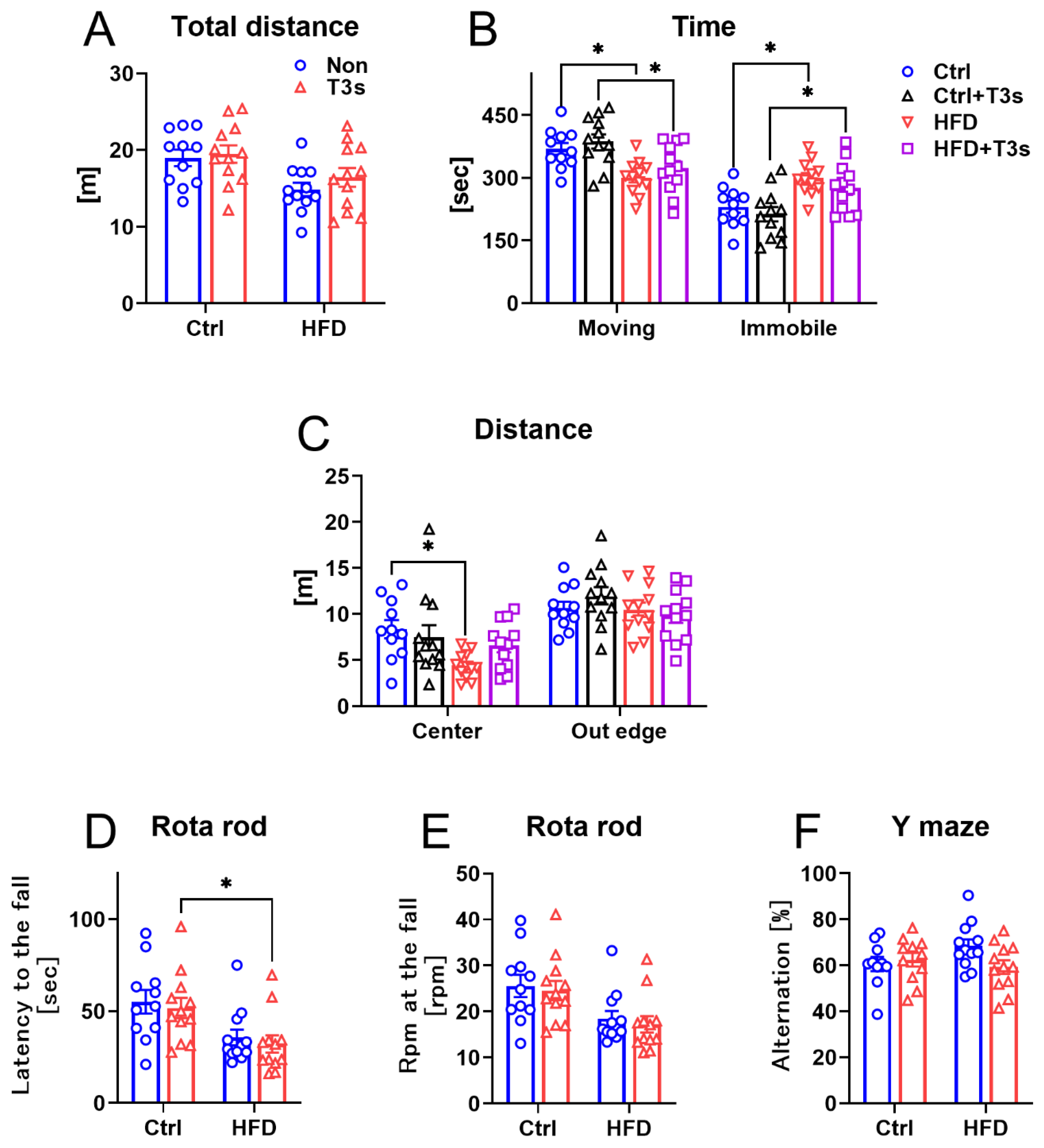 Molecules 27 02188 g002