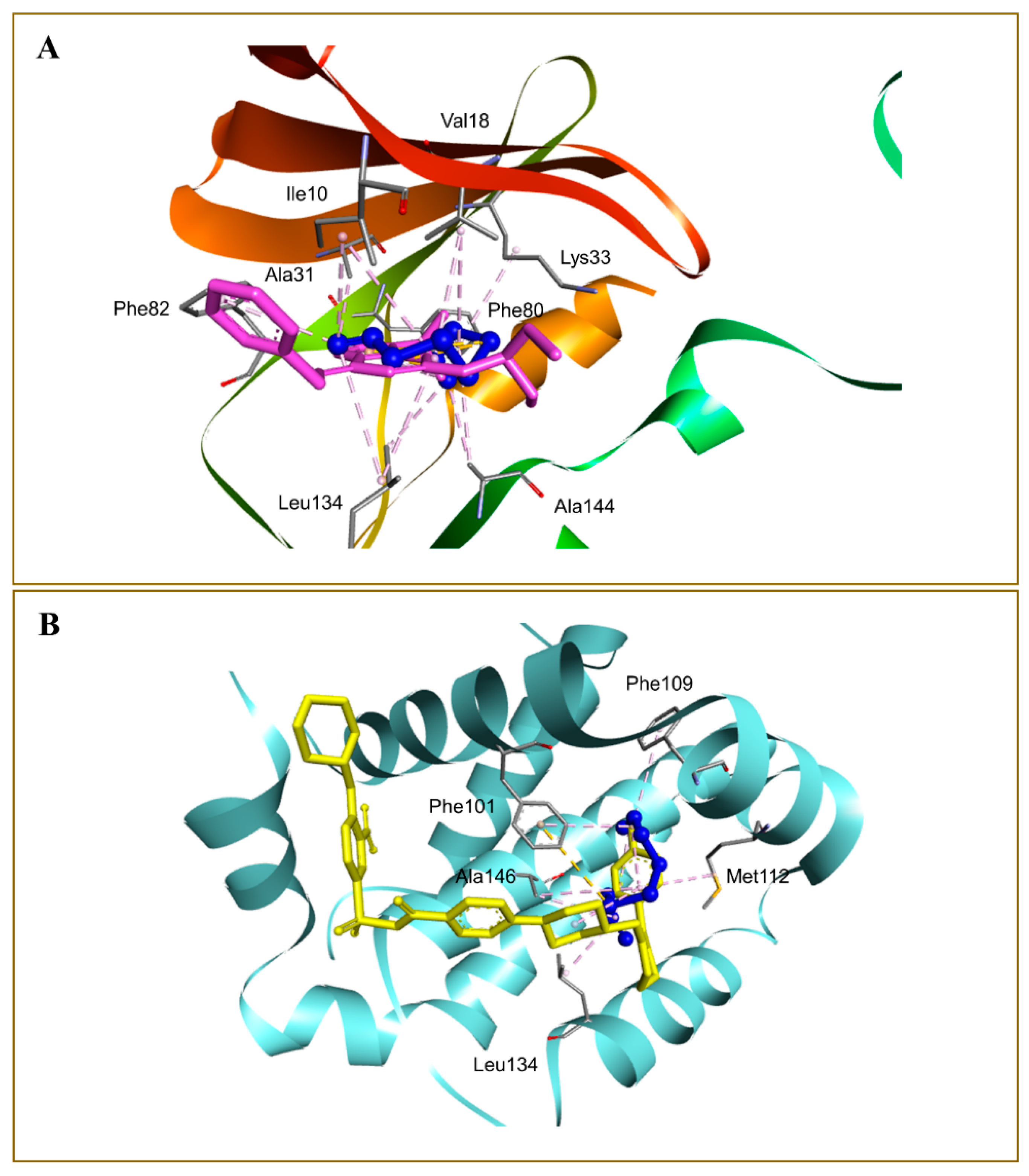 Molecules 27 02192 g010