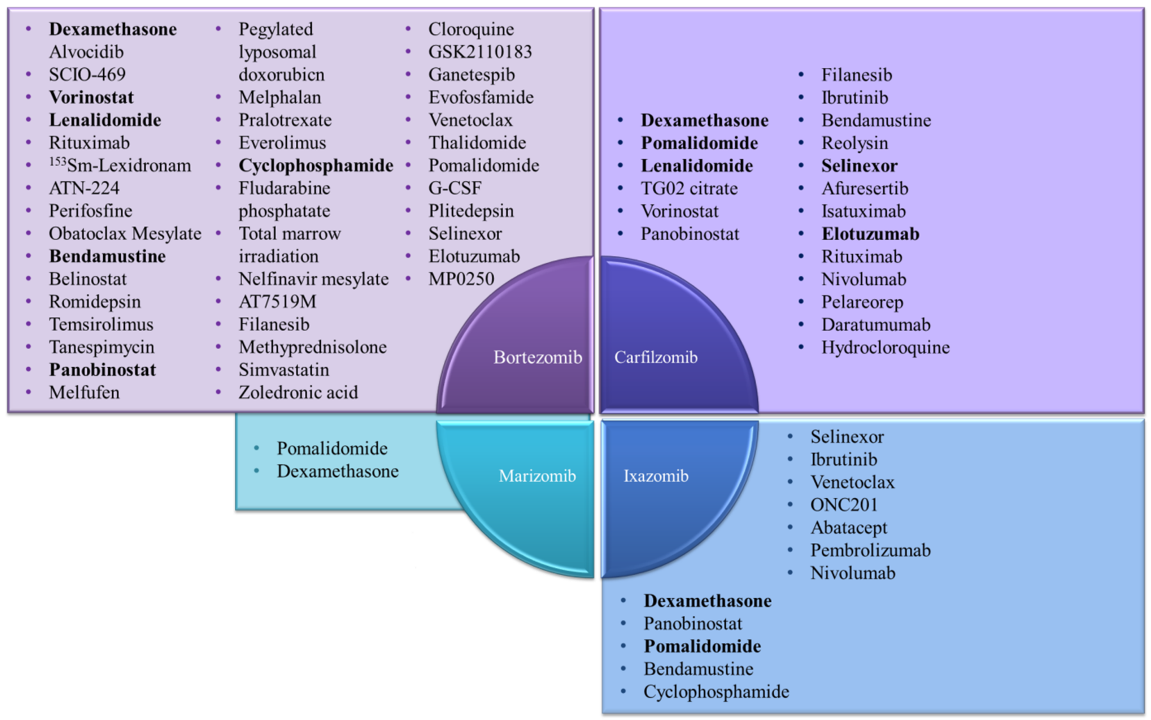 Molecules 27 02201 g021