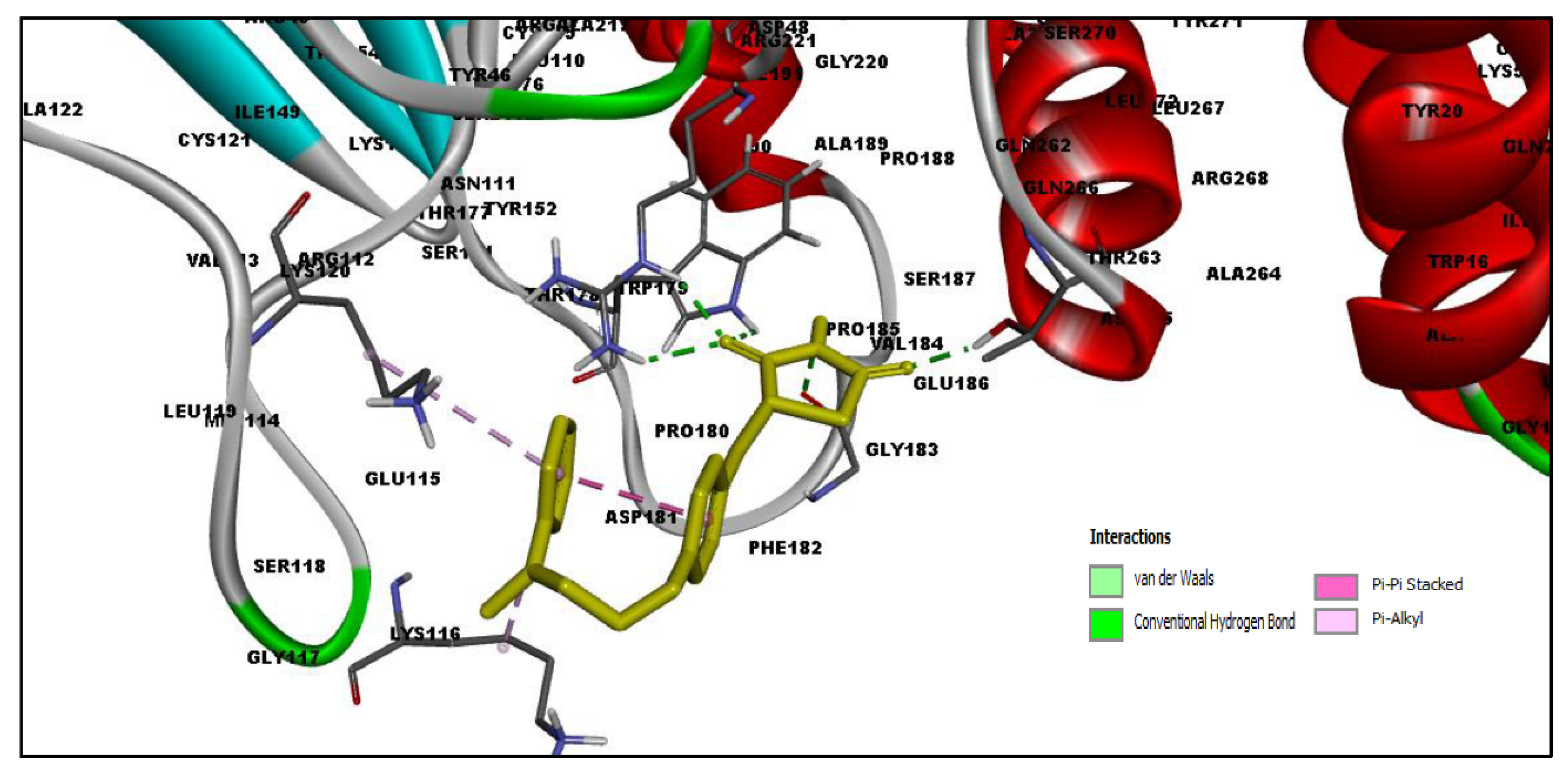 Molecules 27 02212 g004