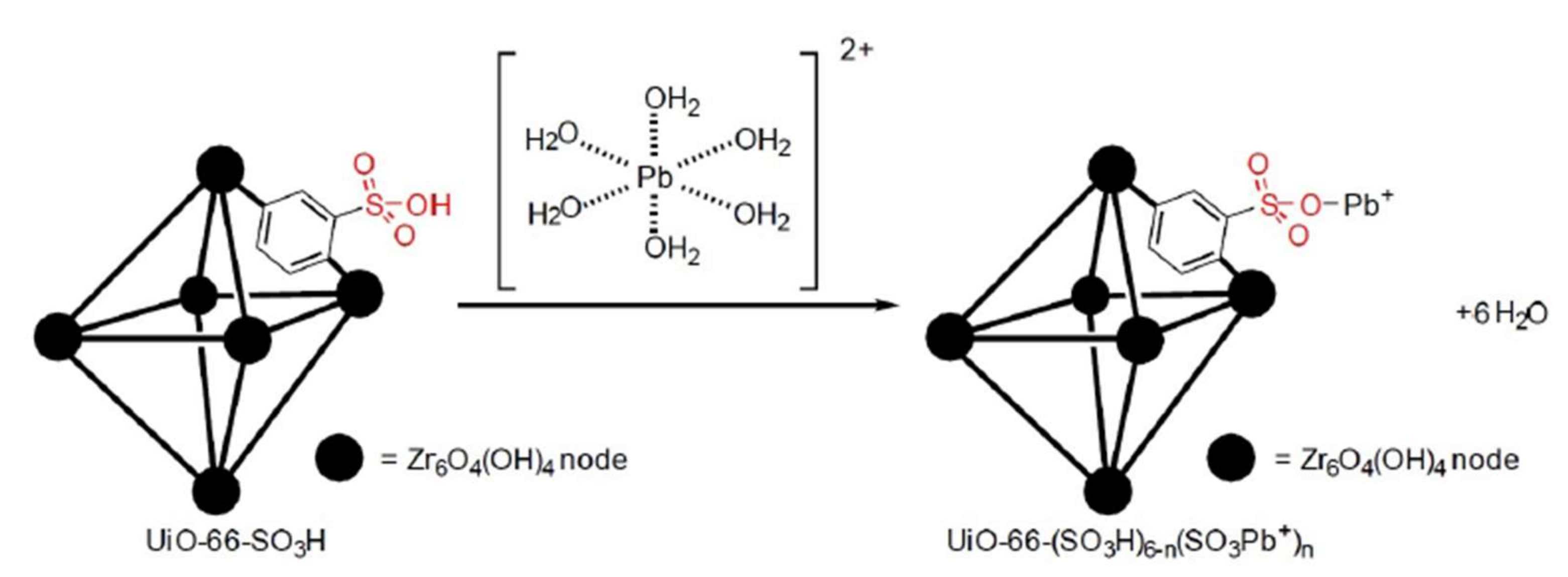 Molecules 27 02226 g009 Molecules 27 02226 g009