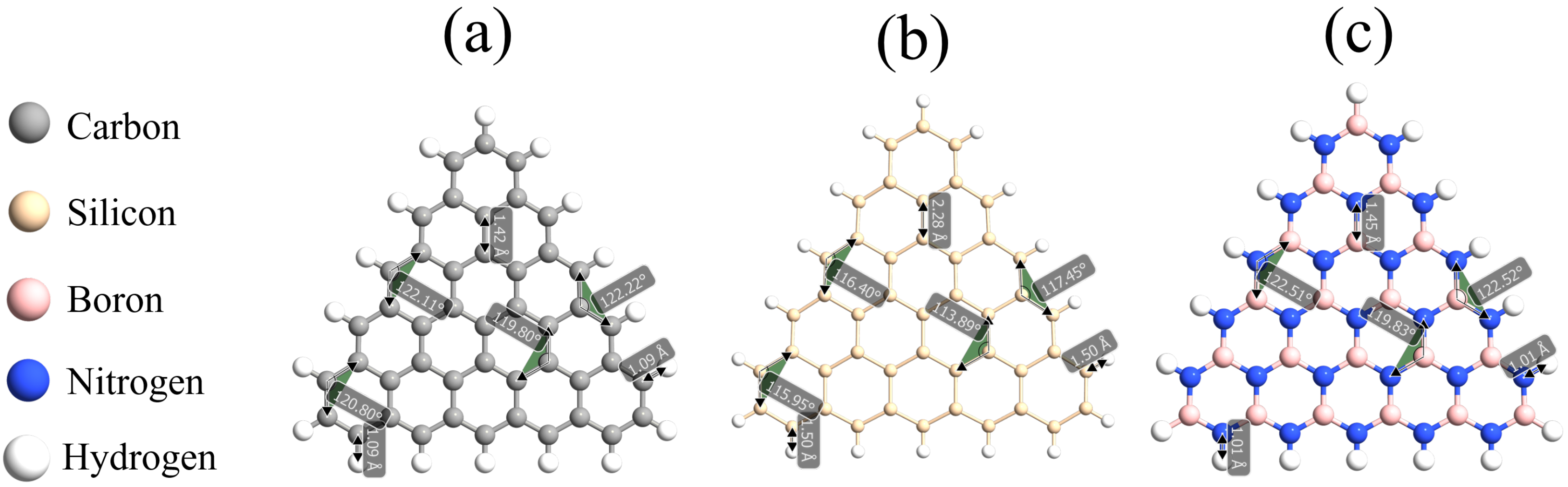 Molecules 27 02228 g008