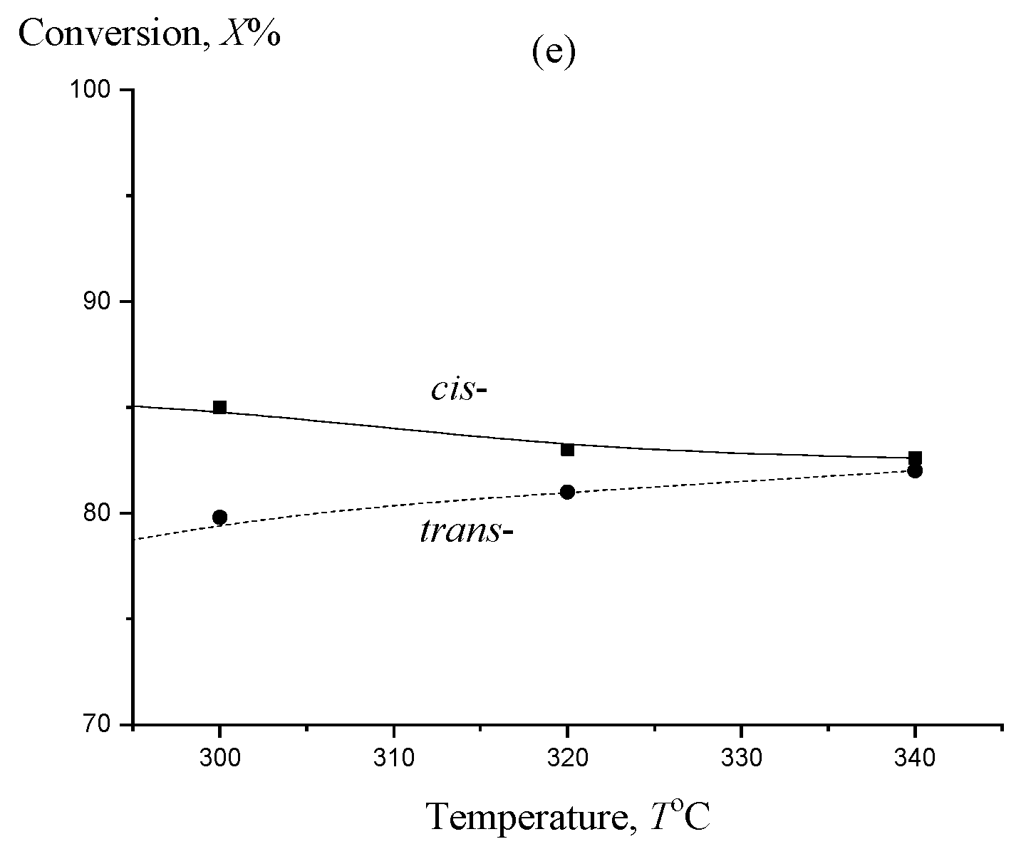 Molecules 27 02236 g001b