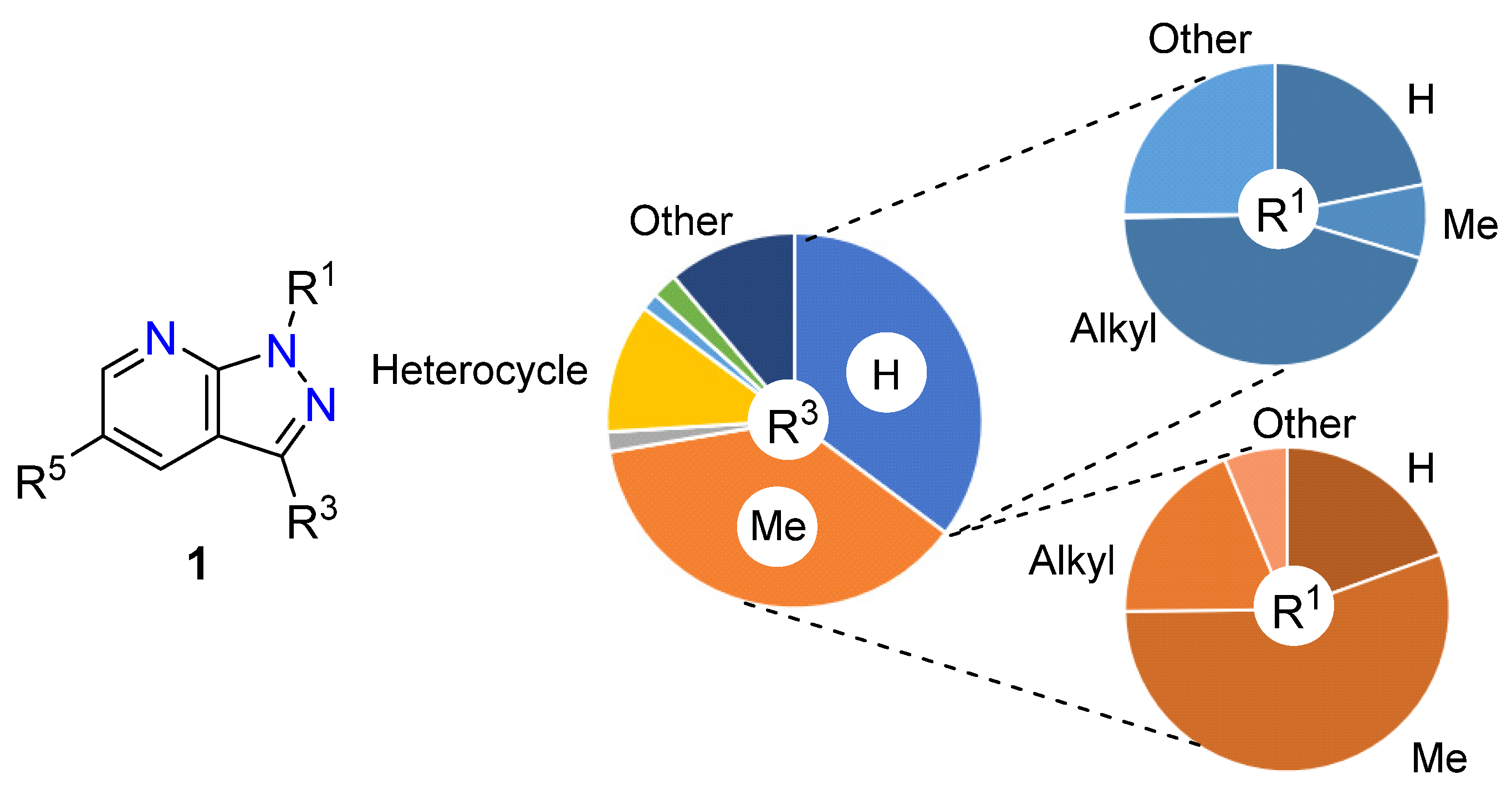 Molecules 27 02237 g005