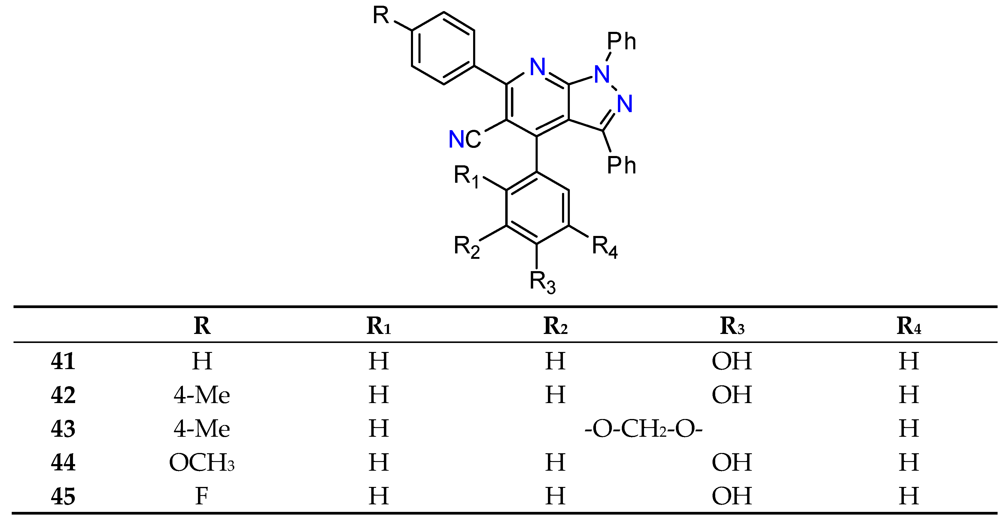 Molecules 27 02237 g012
