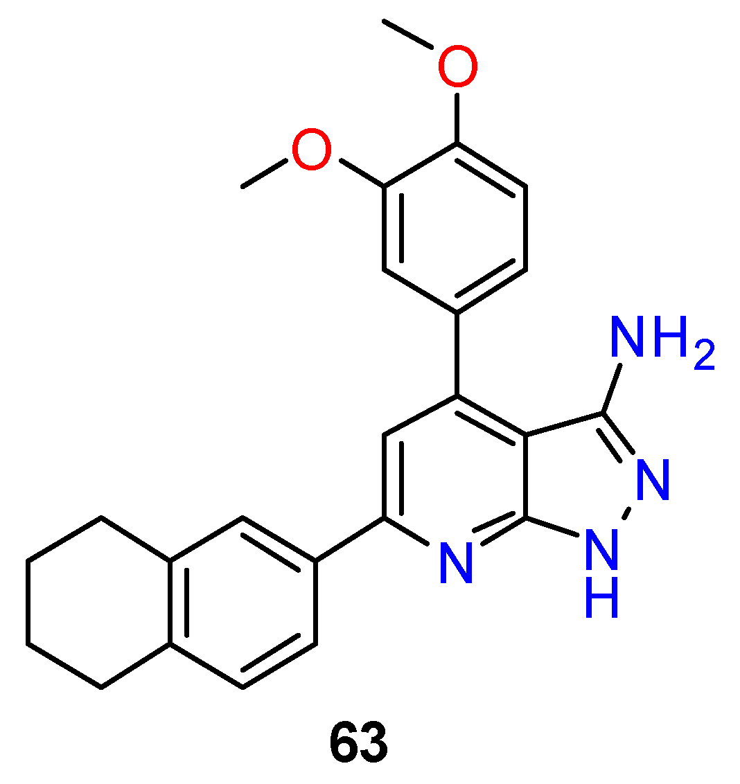Molecules 27 02237 g025
