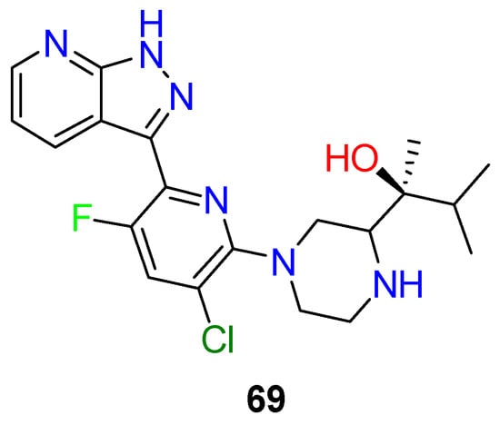 Molecules | Free Full-Text | 1H-Pyrazolo[3,4-b]pyridines: Synthesis And ...