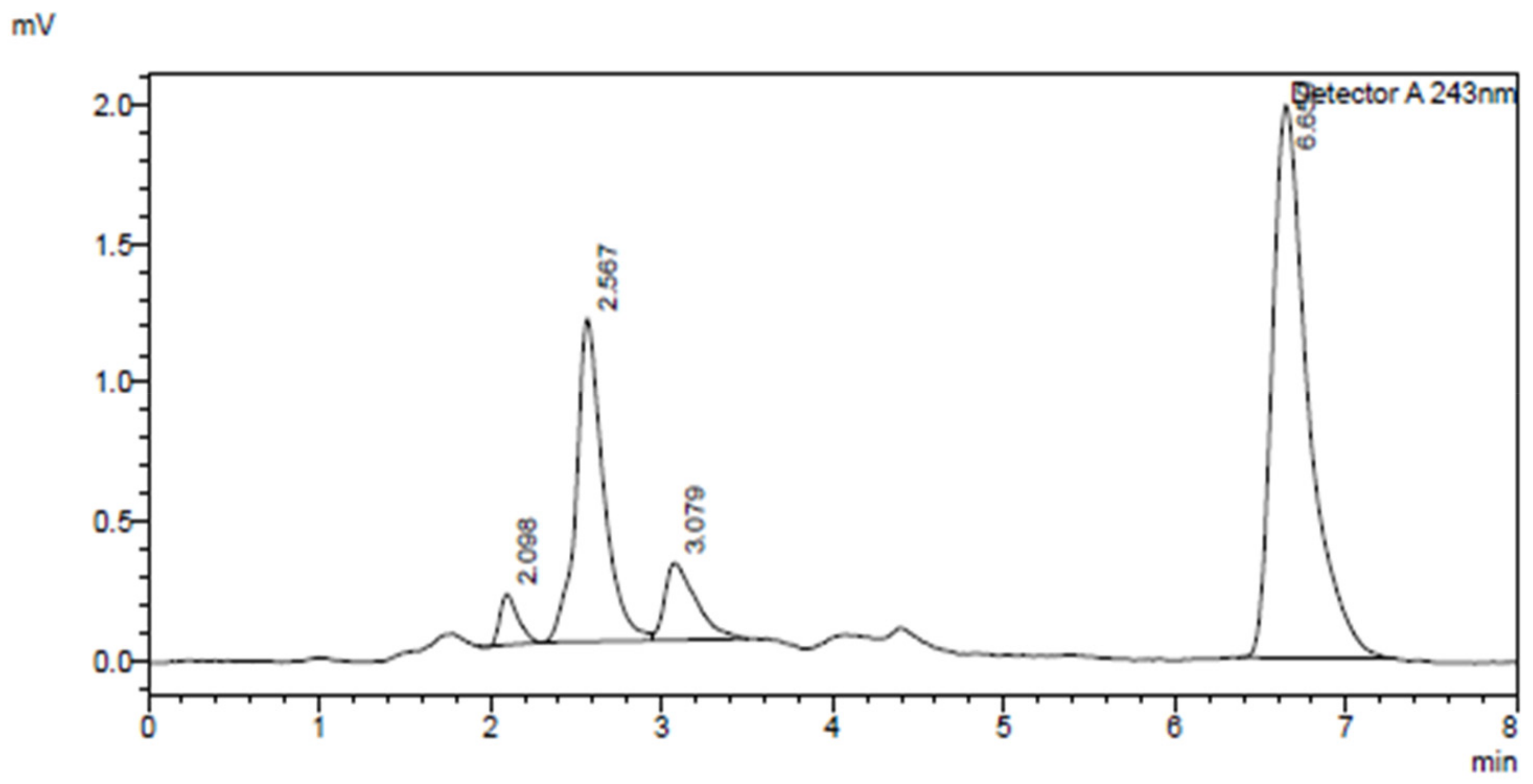 Molecules 27 02238 g002