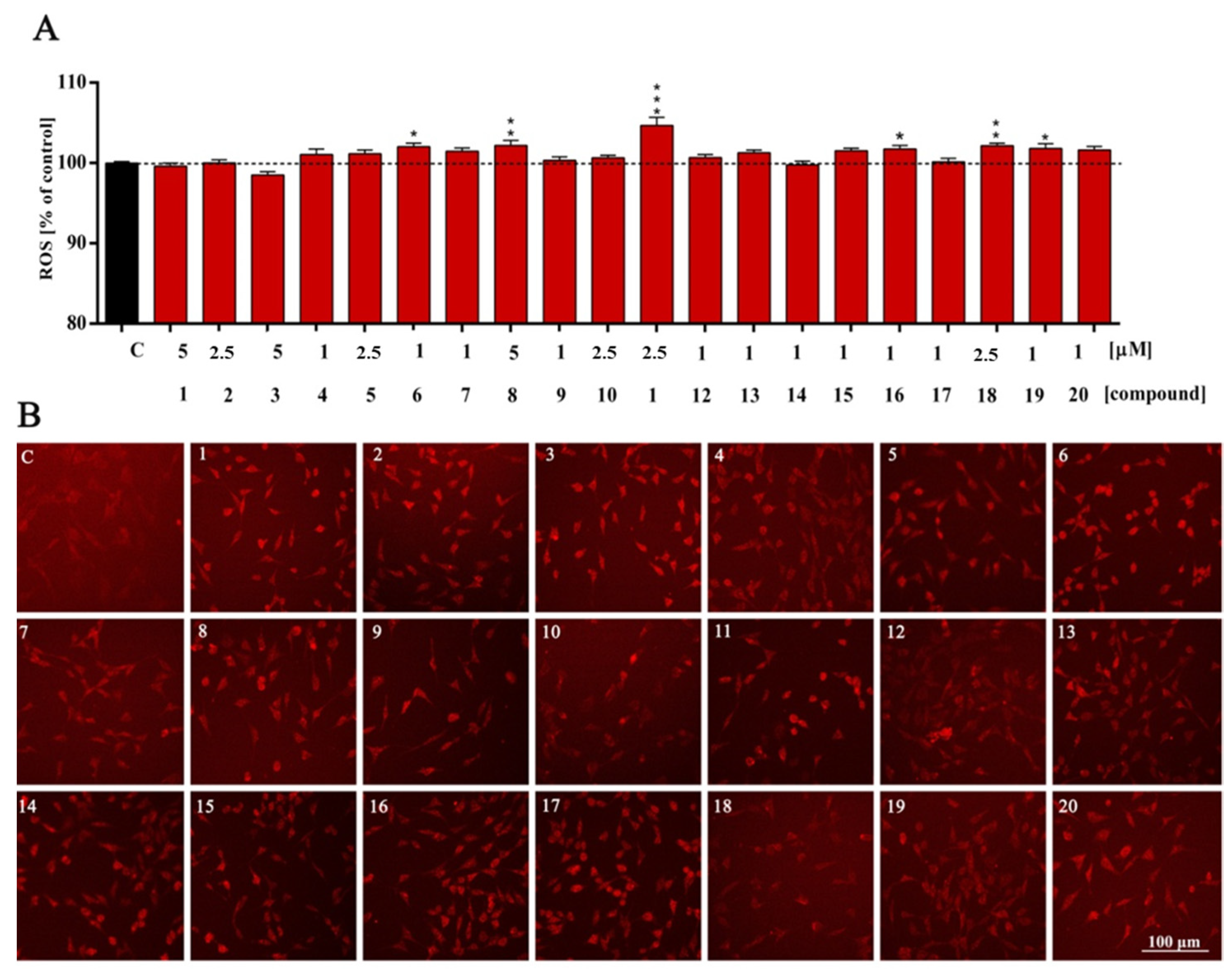 Molecules 27 02239 g005