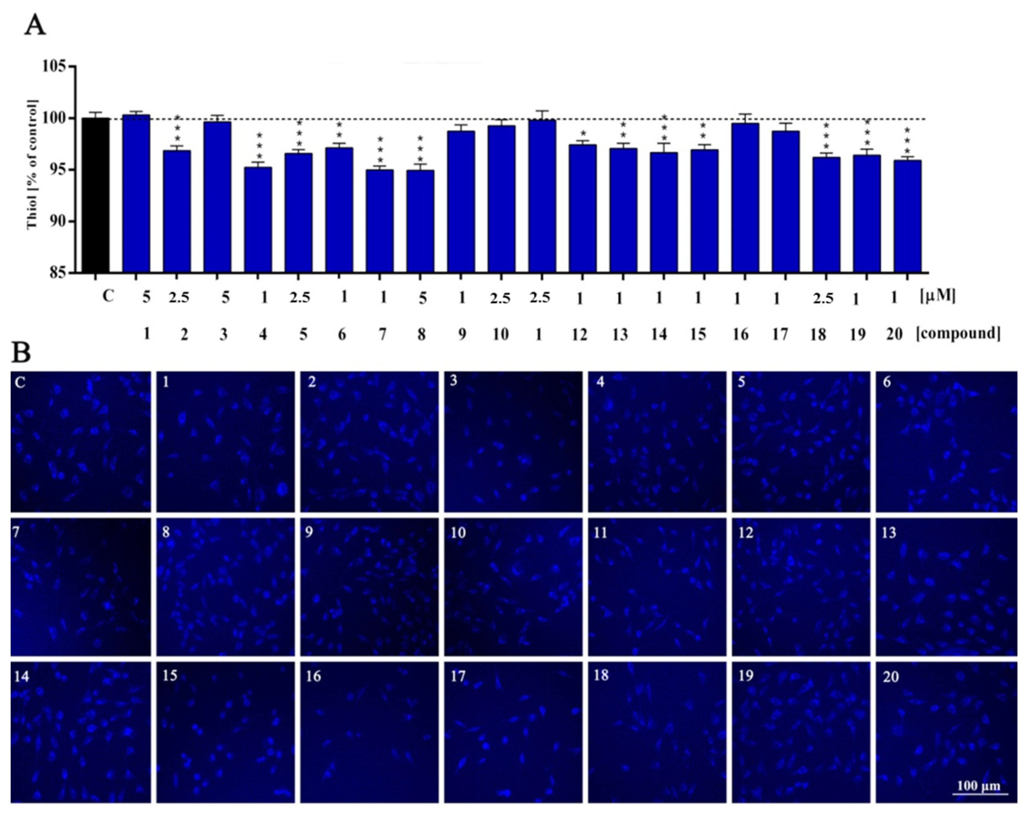 Molecules 27 02239 g006
