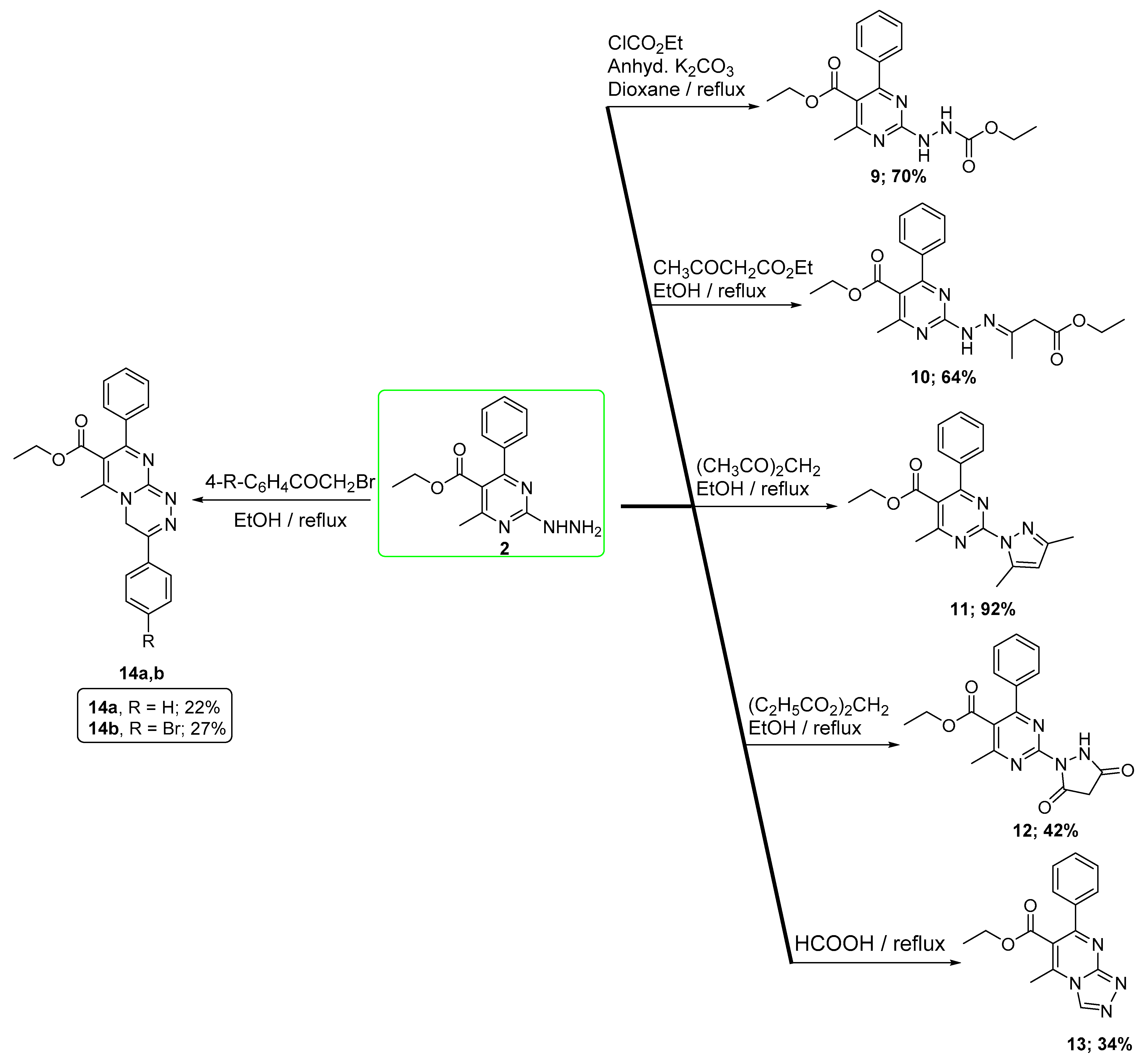 Molecules 27 02240 sch002