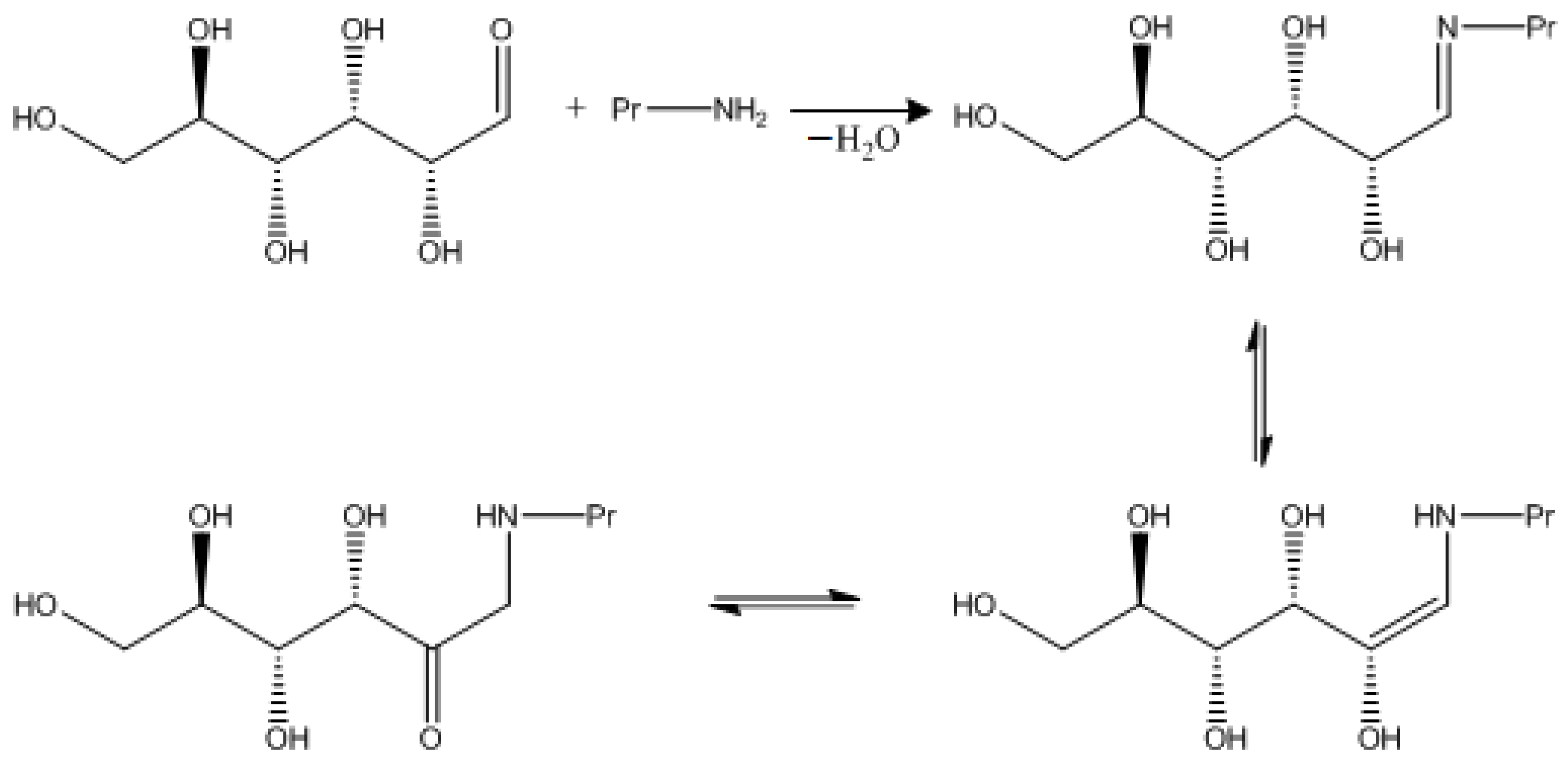 Molecules 27 02276 g002