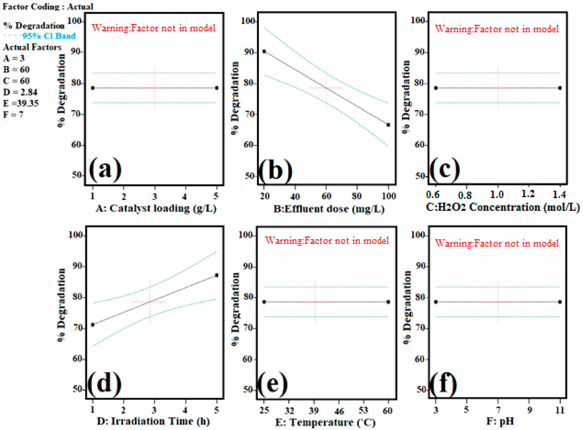 Molecules 27 02309 g004