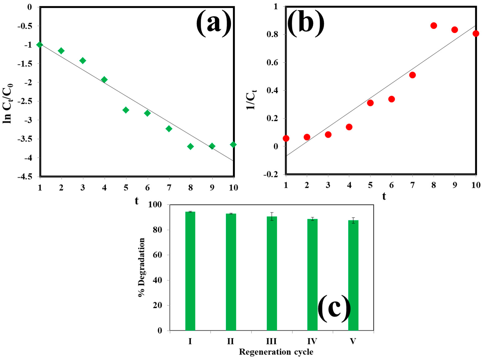 Molecules 27 02309 g006