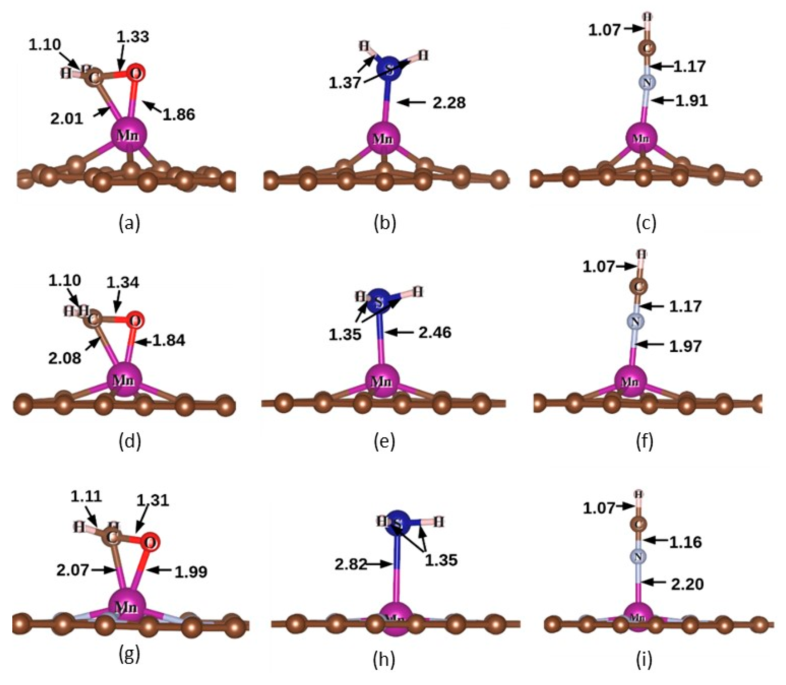 Molecules 27 02315 g002