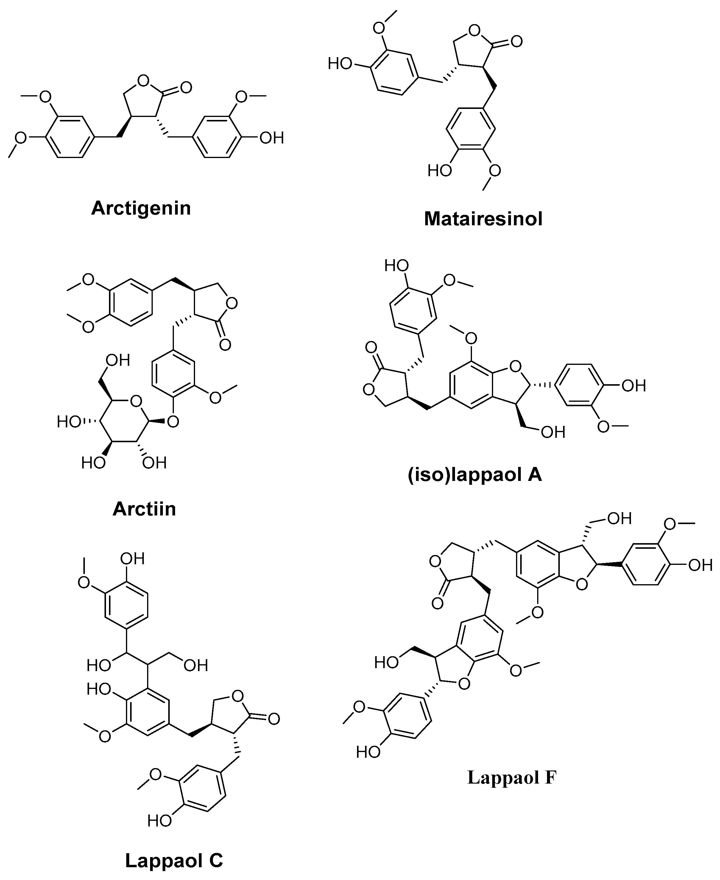 Molecules 27 02316 g005 Molecules 27 02316 g005