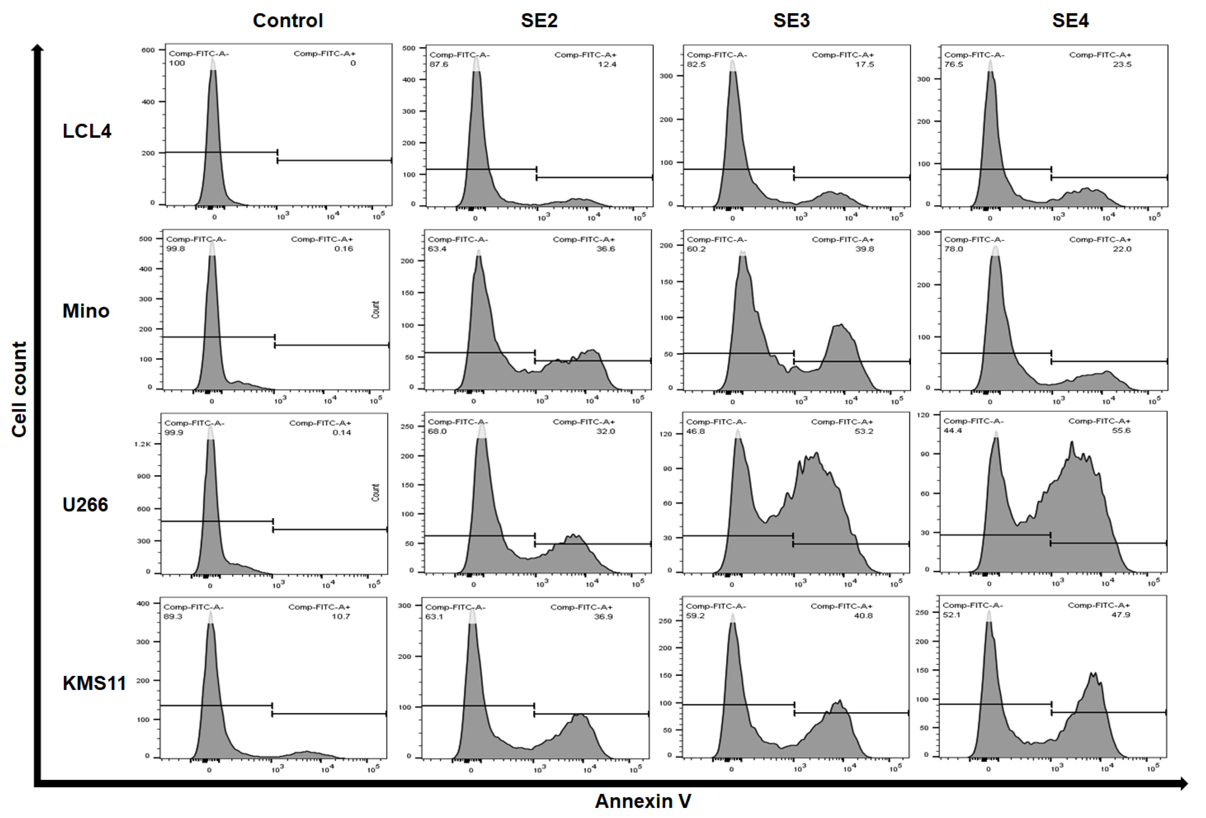 Molecules 27 02322 g003 Molecules 27 02322 g003