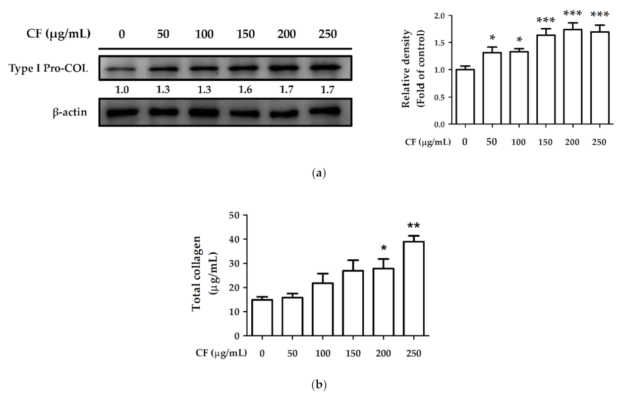 Molecules 27 02332 g011