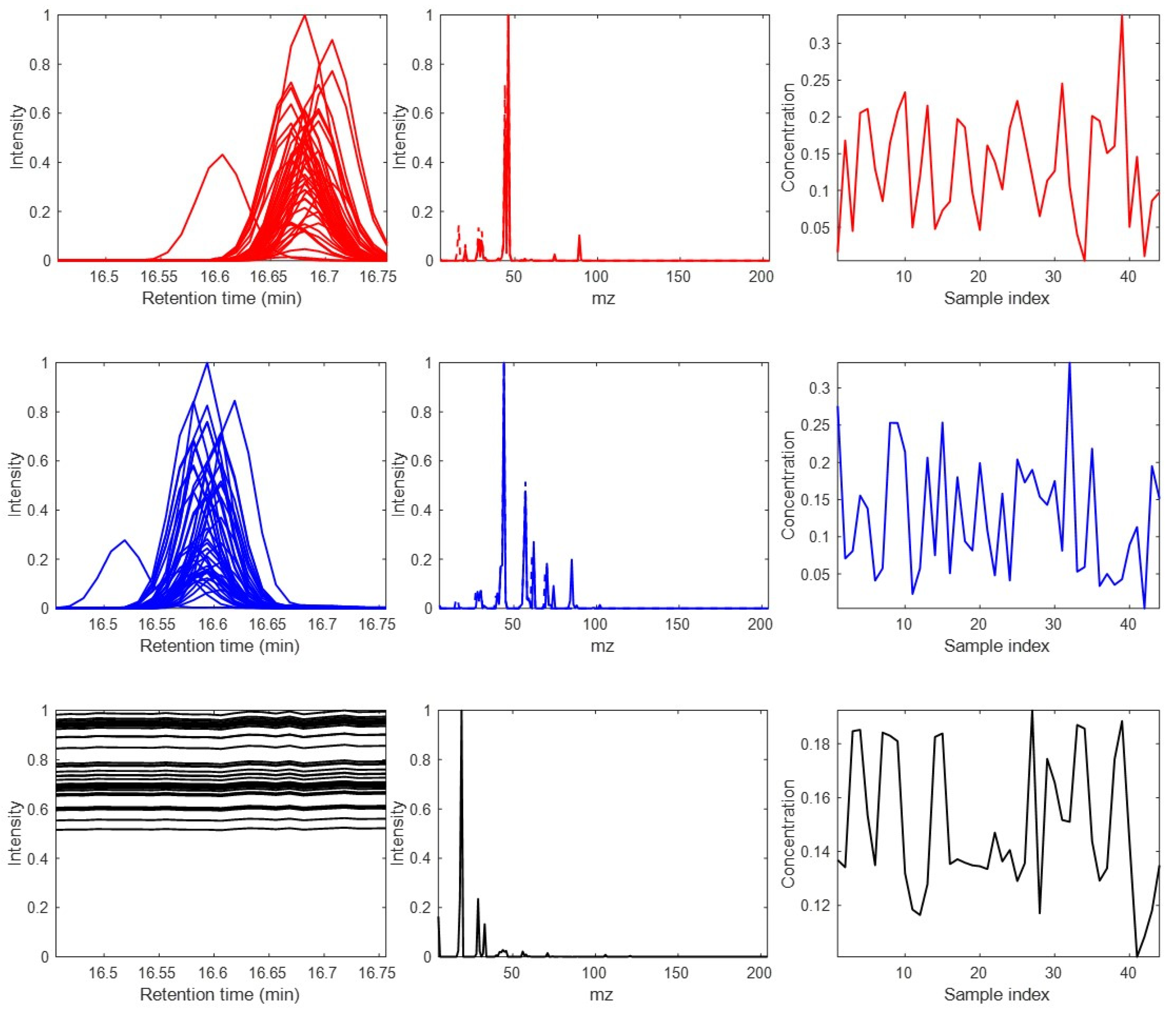 Molecules 27 02338 g005 Molecules 27 02338 g005
