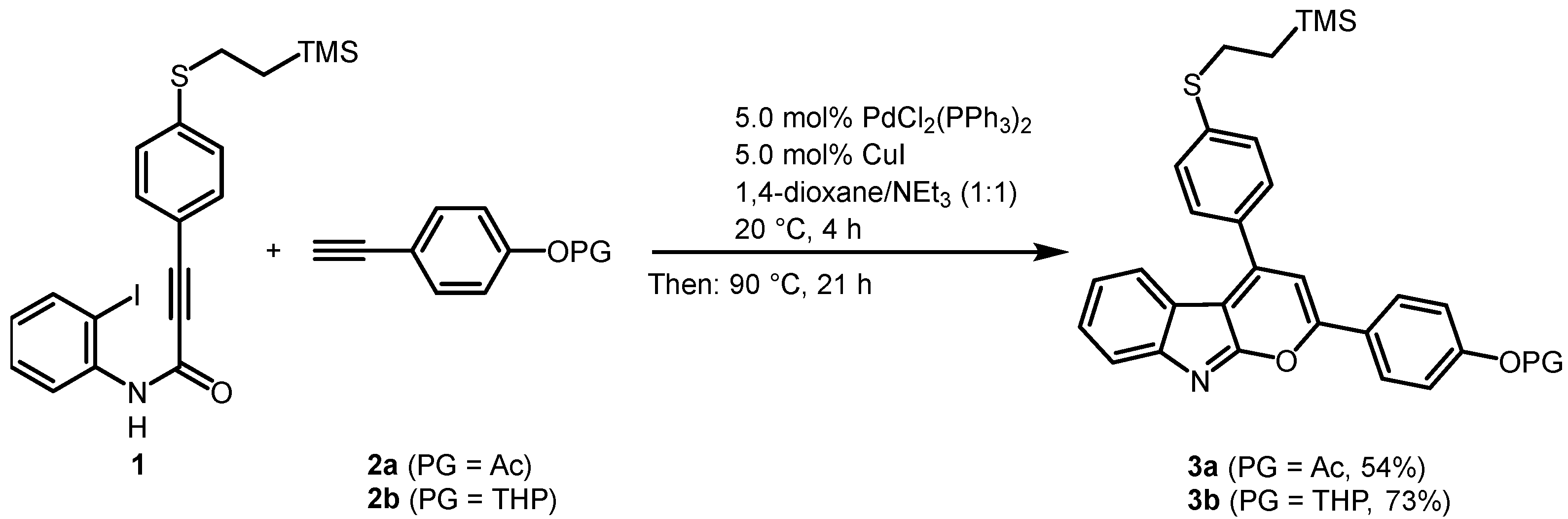 Molecules 27 02354 sch002