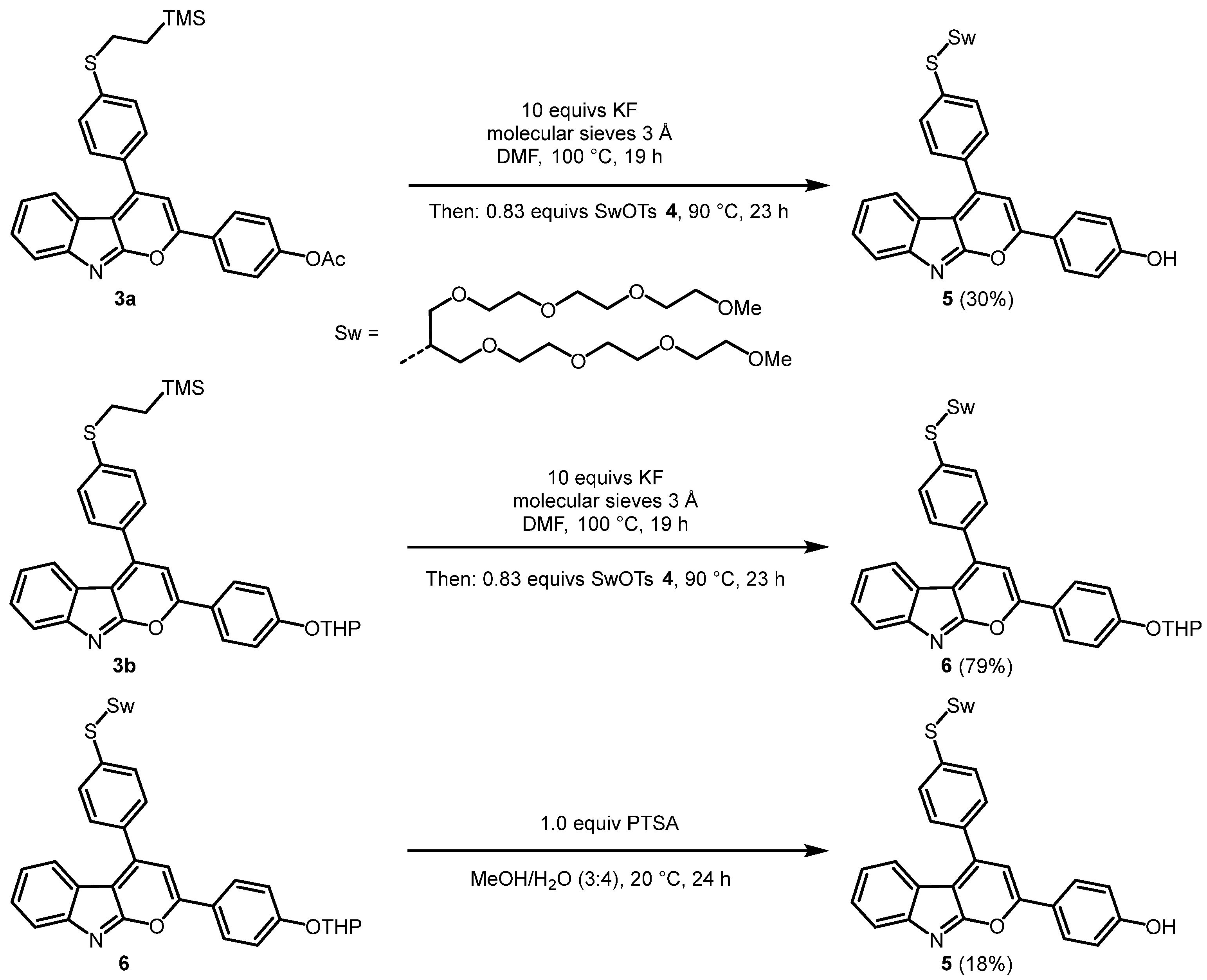 Molecules 27 02354 sch003